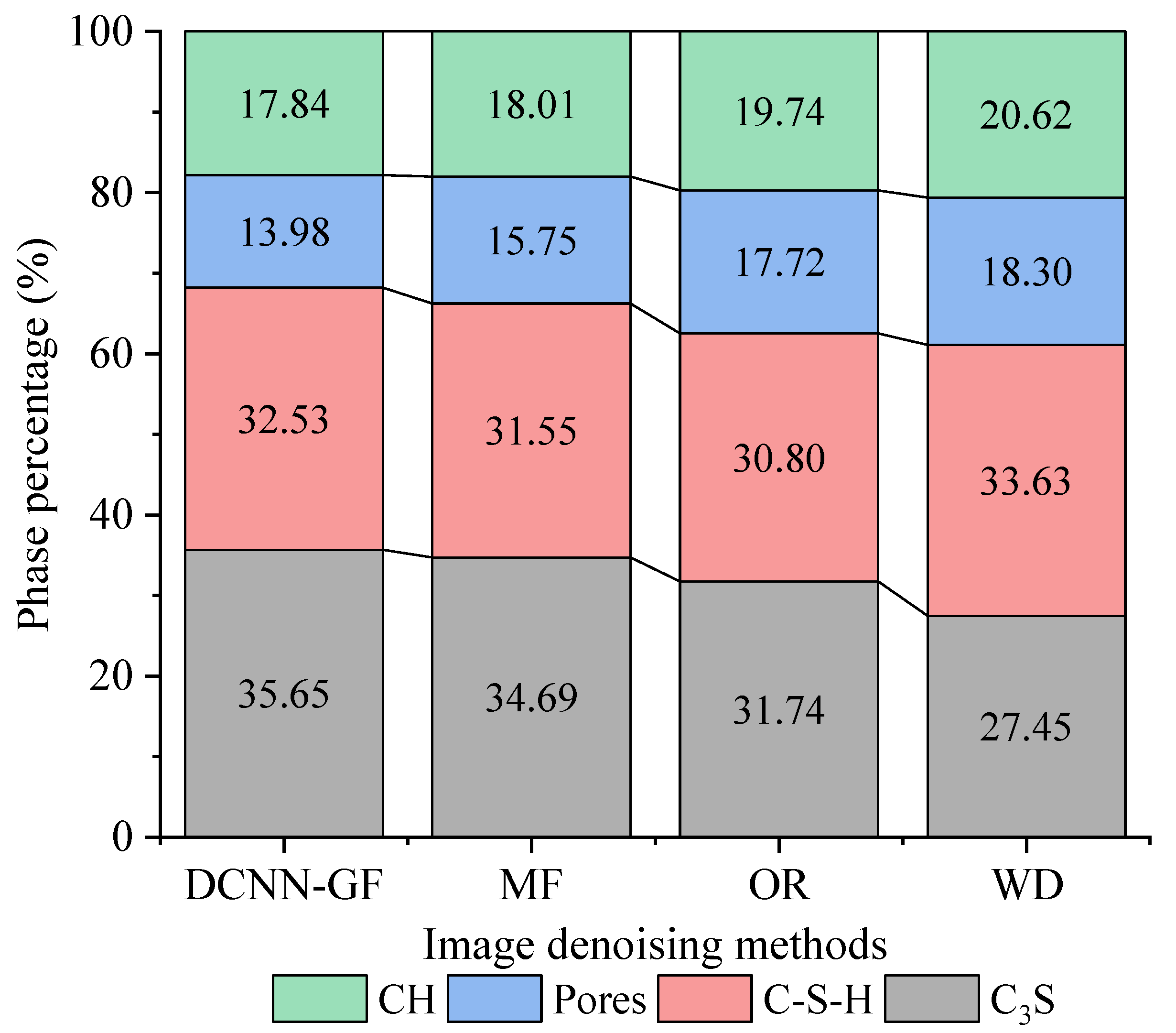 Buildings 15 01699 g007