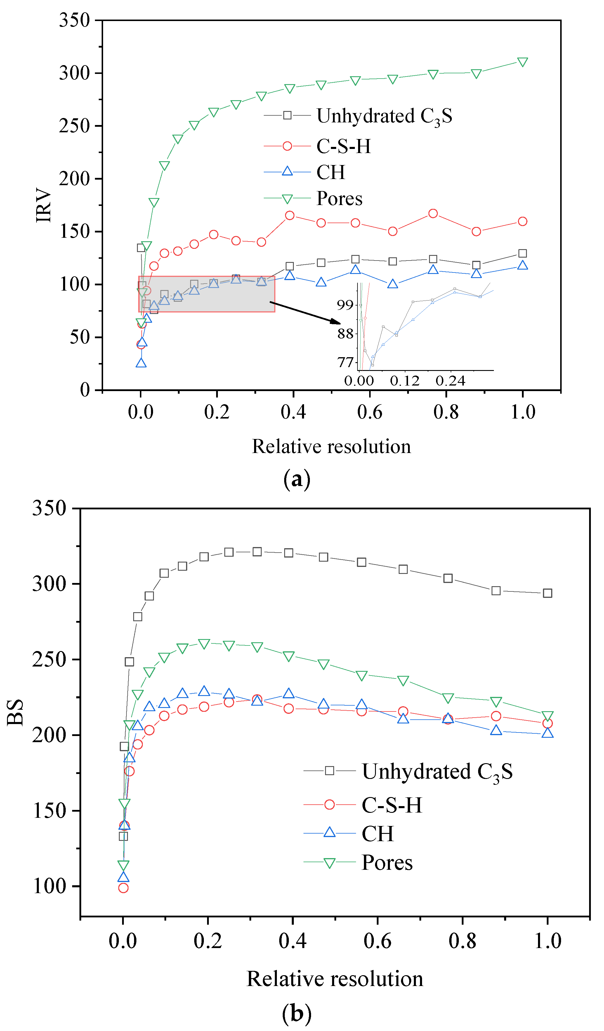 Buildings 15 01699 g009