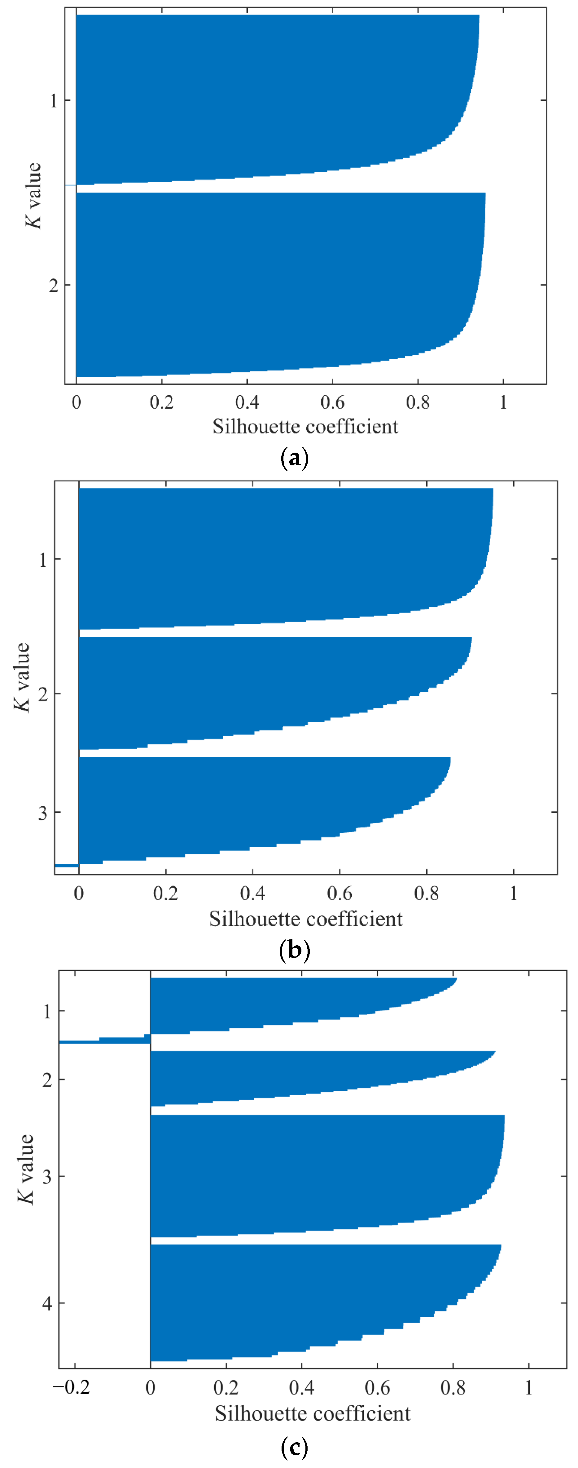 Buildings 15 01699 g012