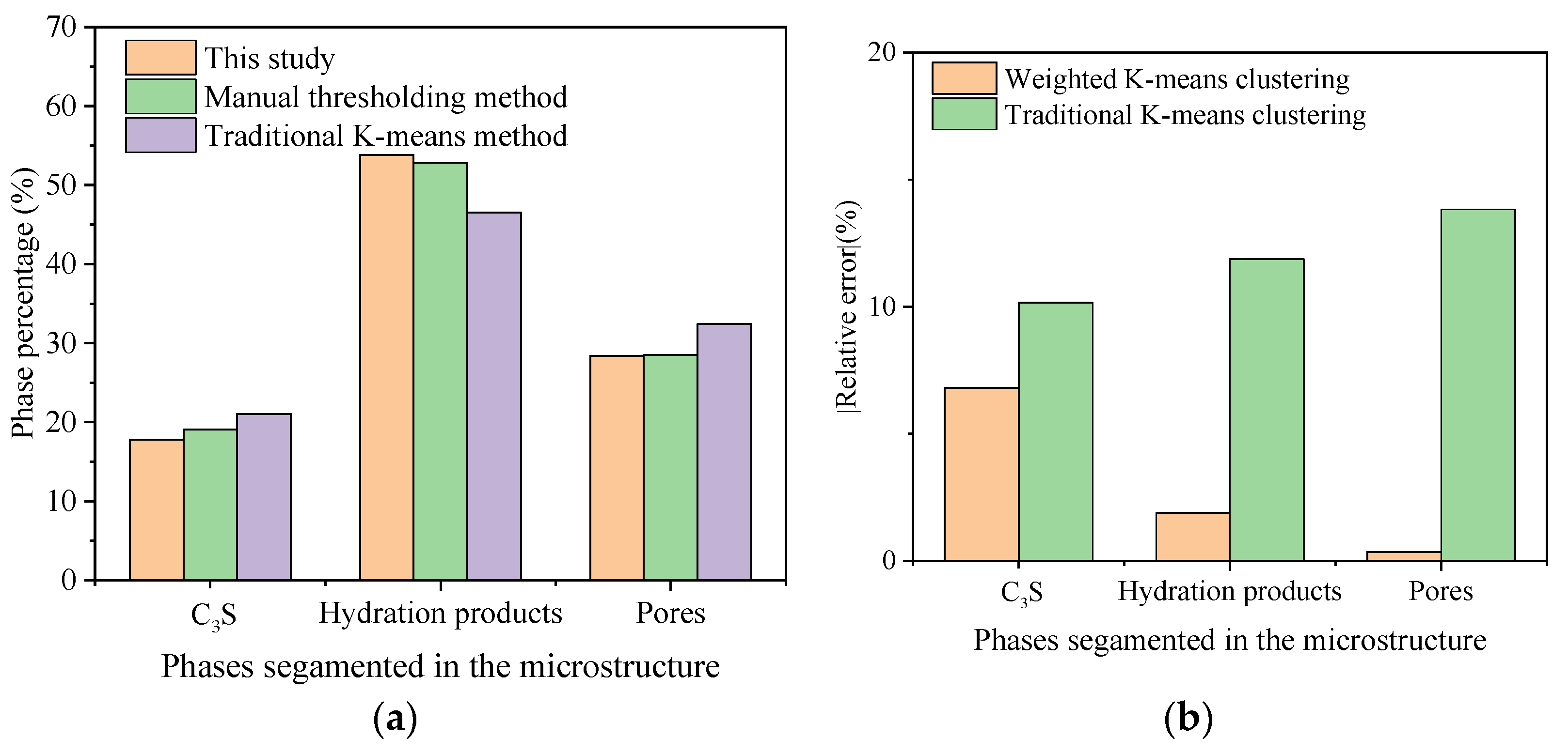 Buildings 15 01699 g014