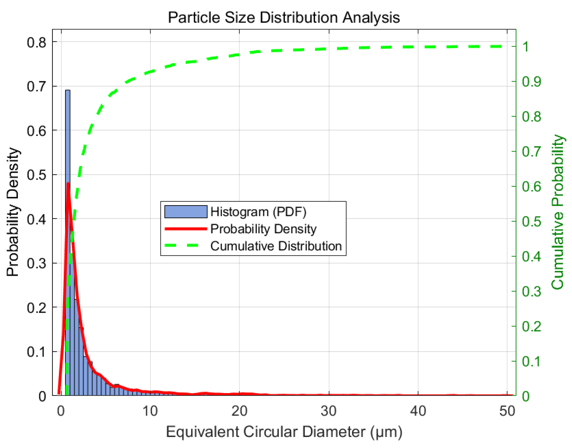 Buildings 15 01699 g016