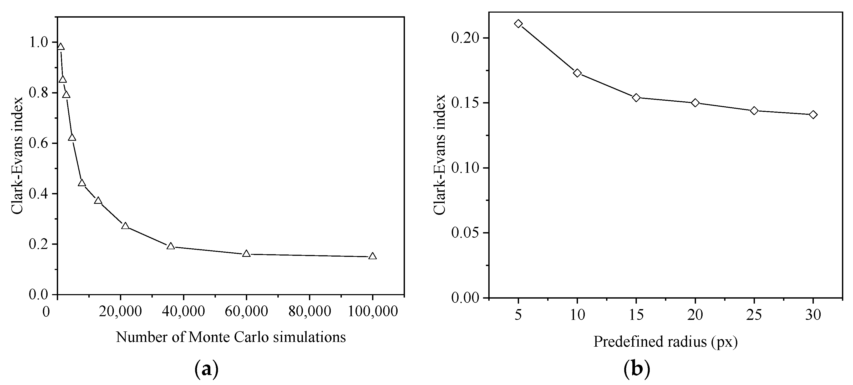 Buildings 15 01699 g019