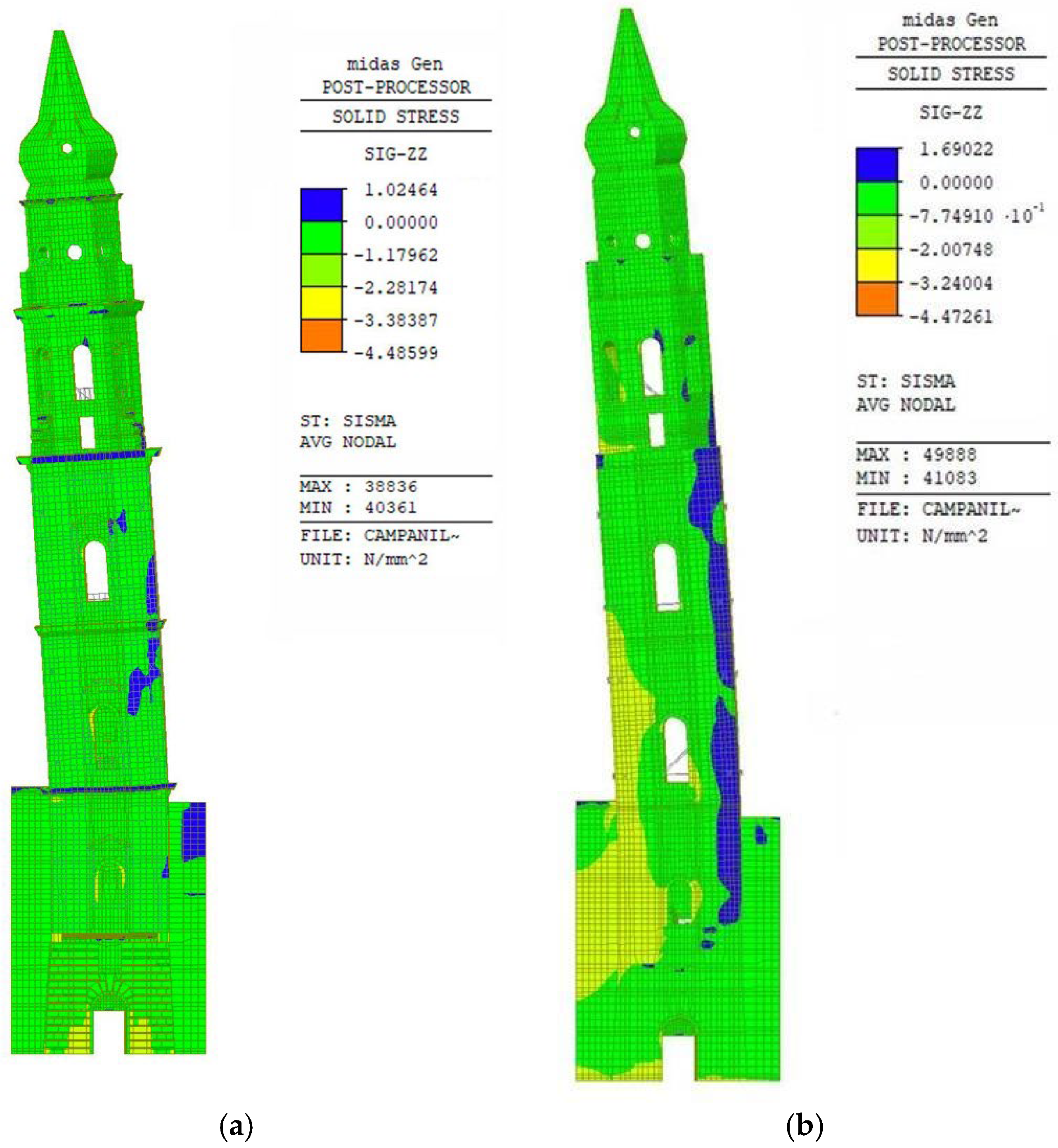 Buildings 15 01700 g007 Buildings 15 01700 g007