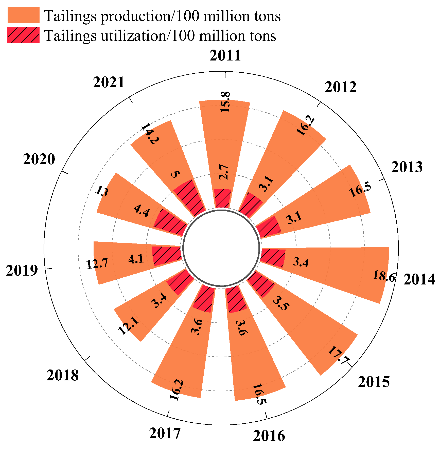 Buildings 15 01703 g001