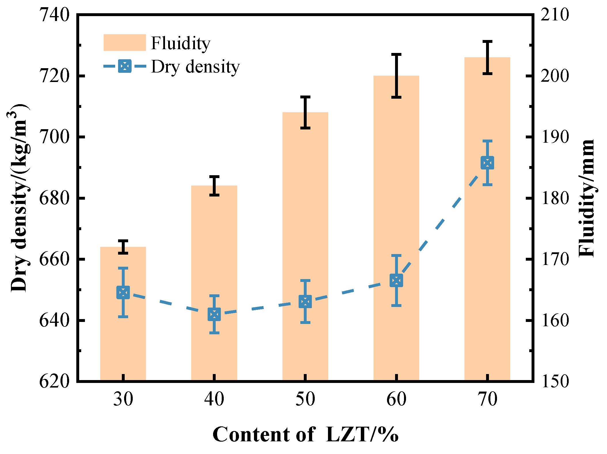 Buildings 15 01703 g009