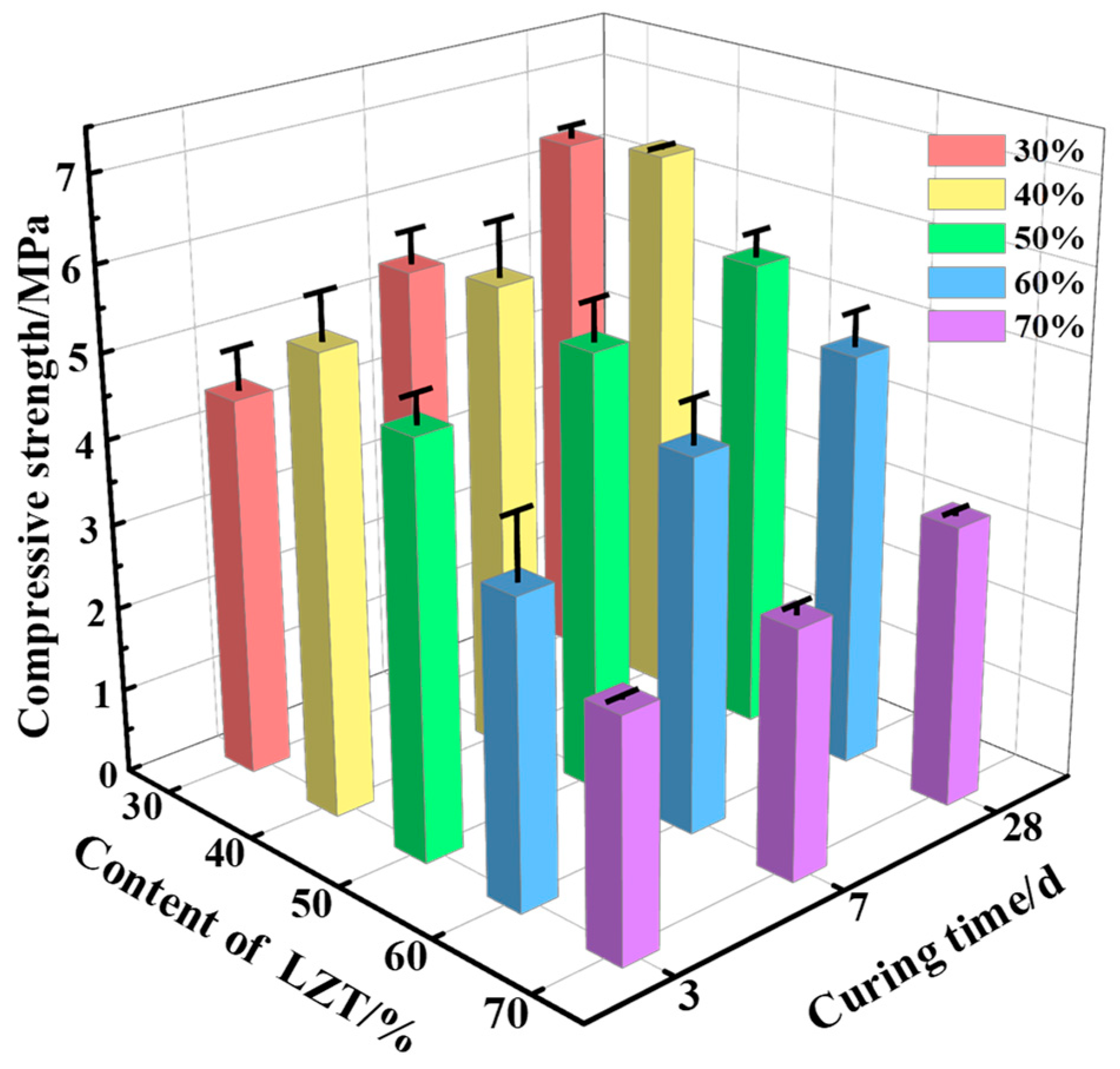 Buildings 15 01703 g010