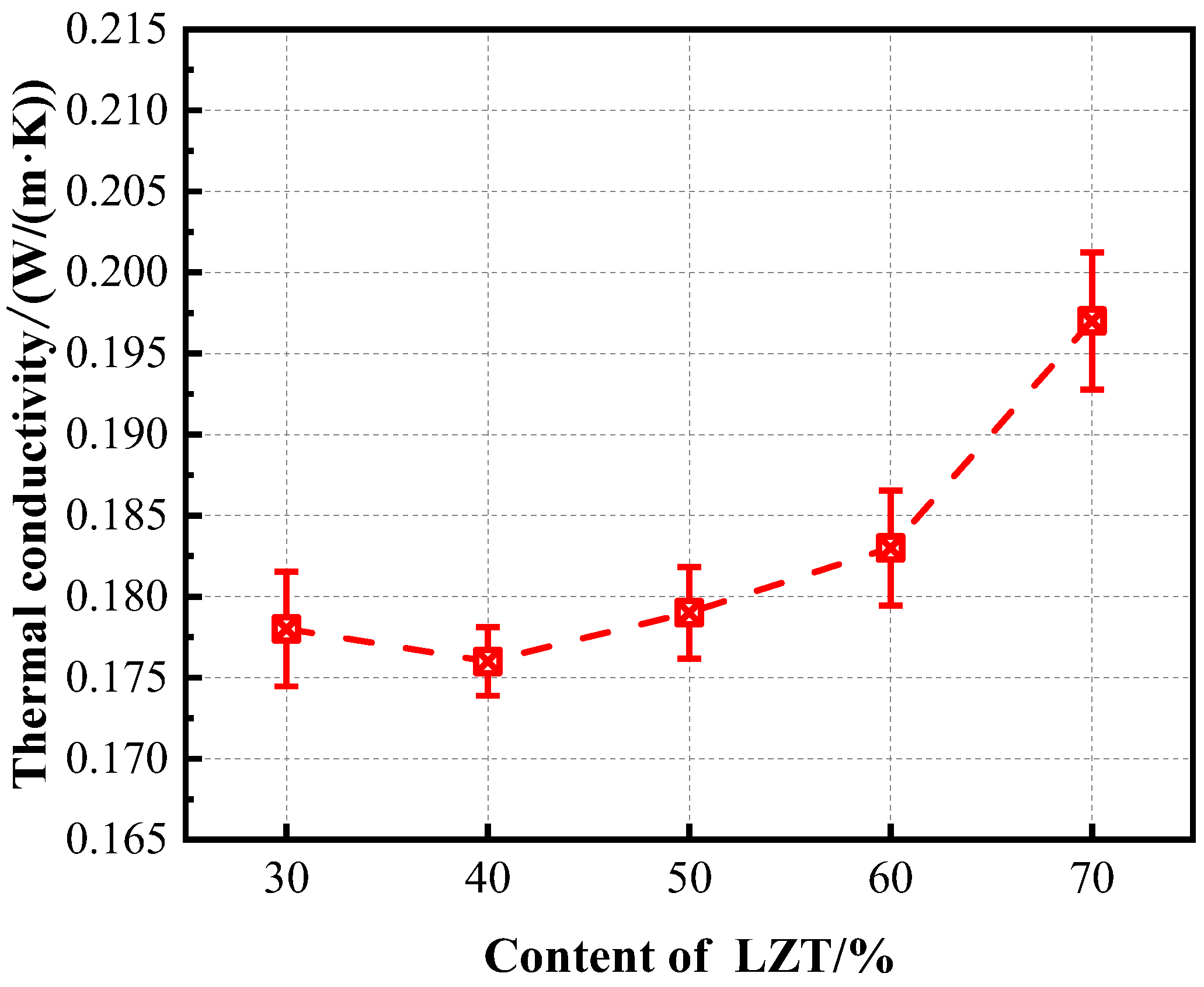 Buildings 15 01703 g011