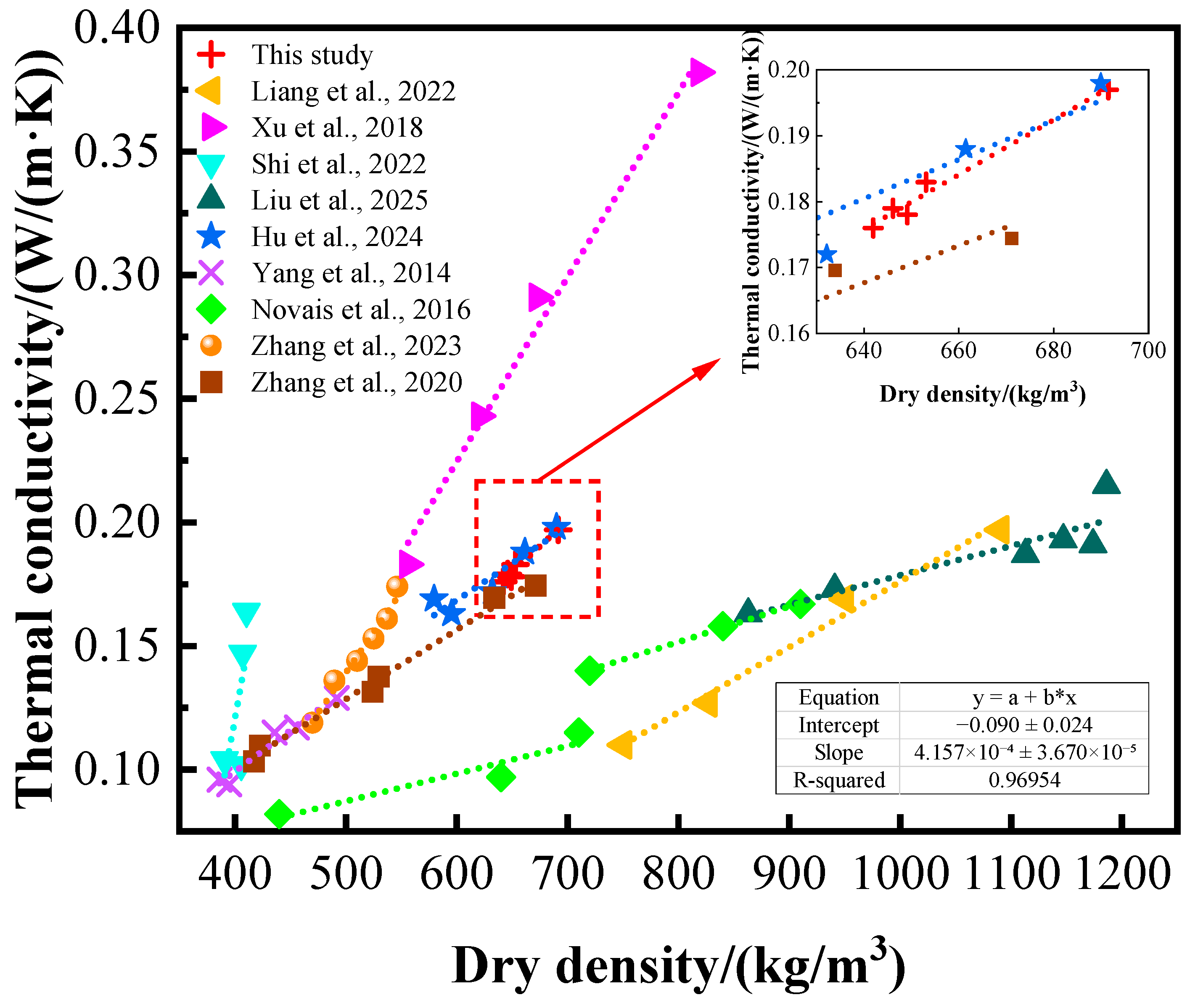 Buildings 15 01703 g012