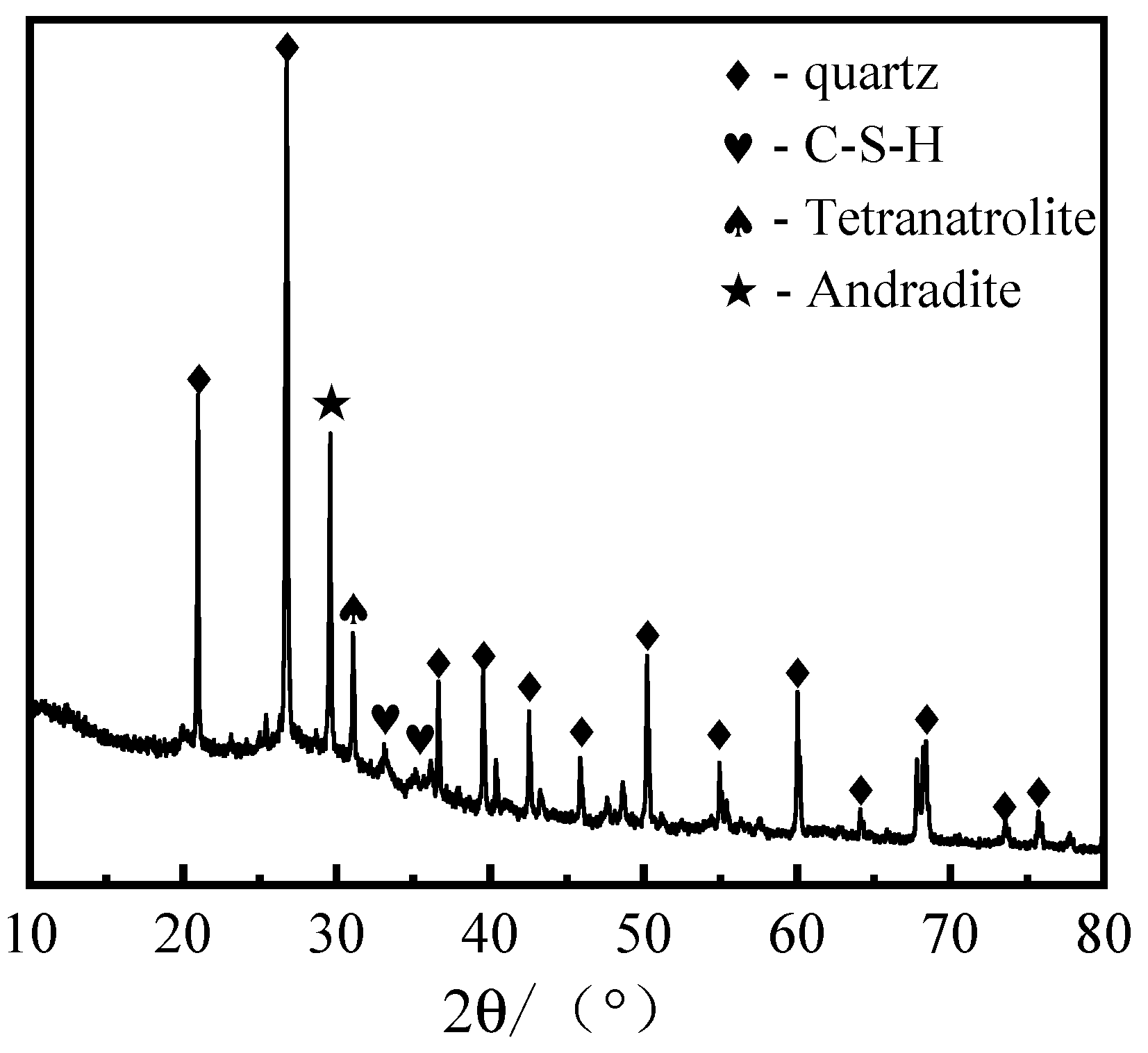 Buildings 15 01703 g015