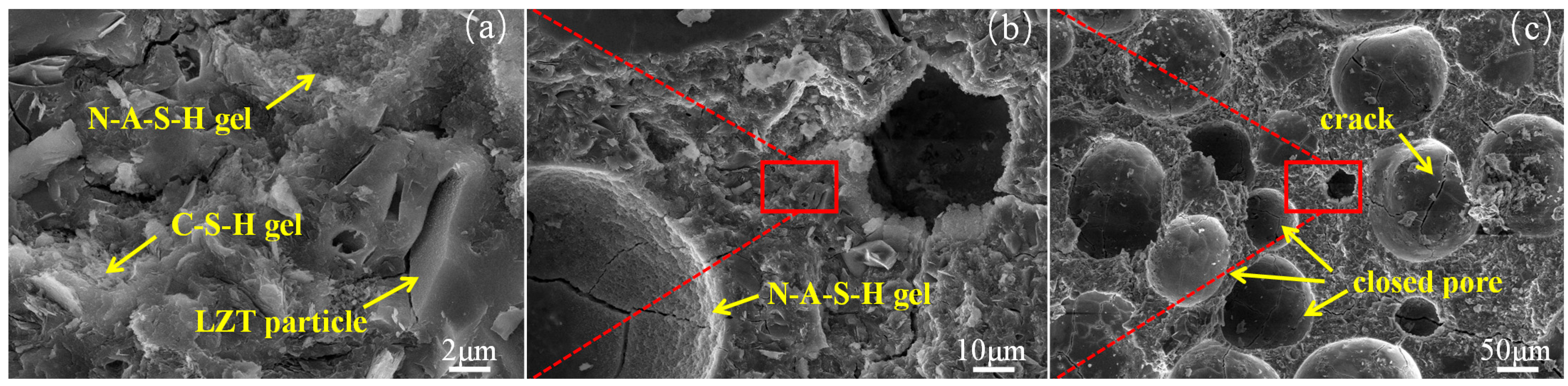 Buildings 15 01703 g016