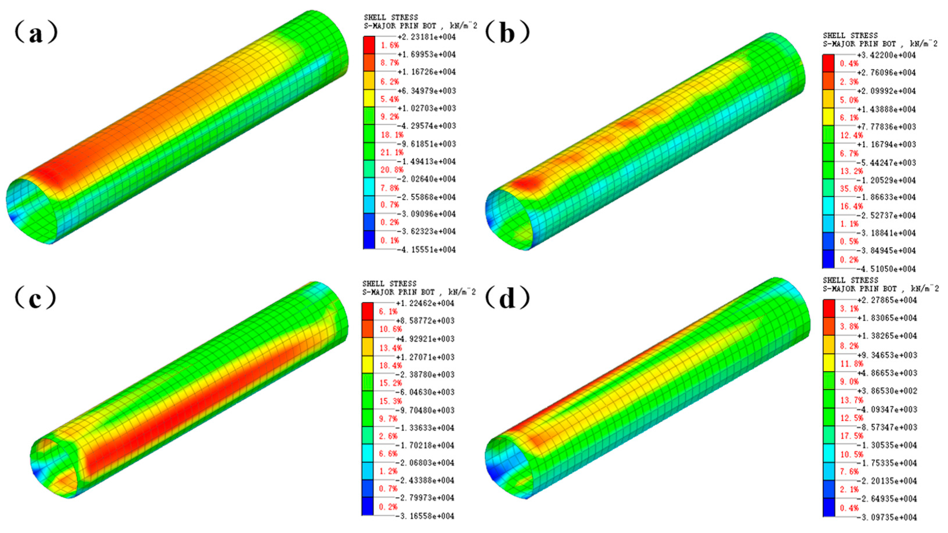 Buildings 15 01705 g007