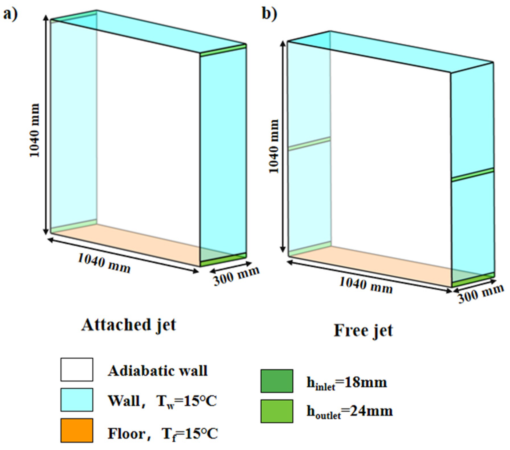 Buildings 15 01707 g008