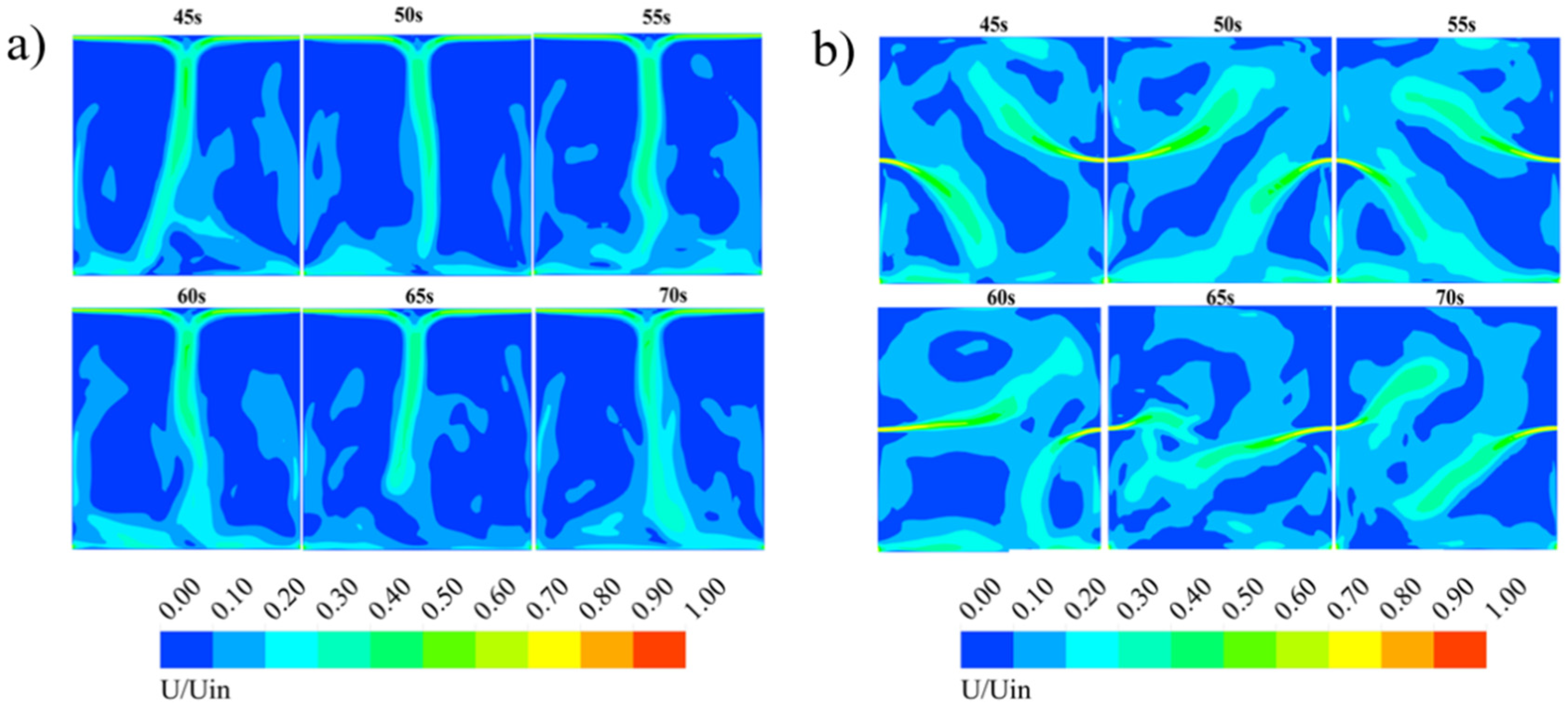 Buildings 15 01707 g010