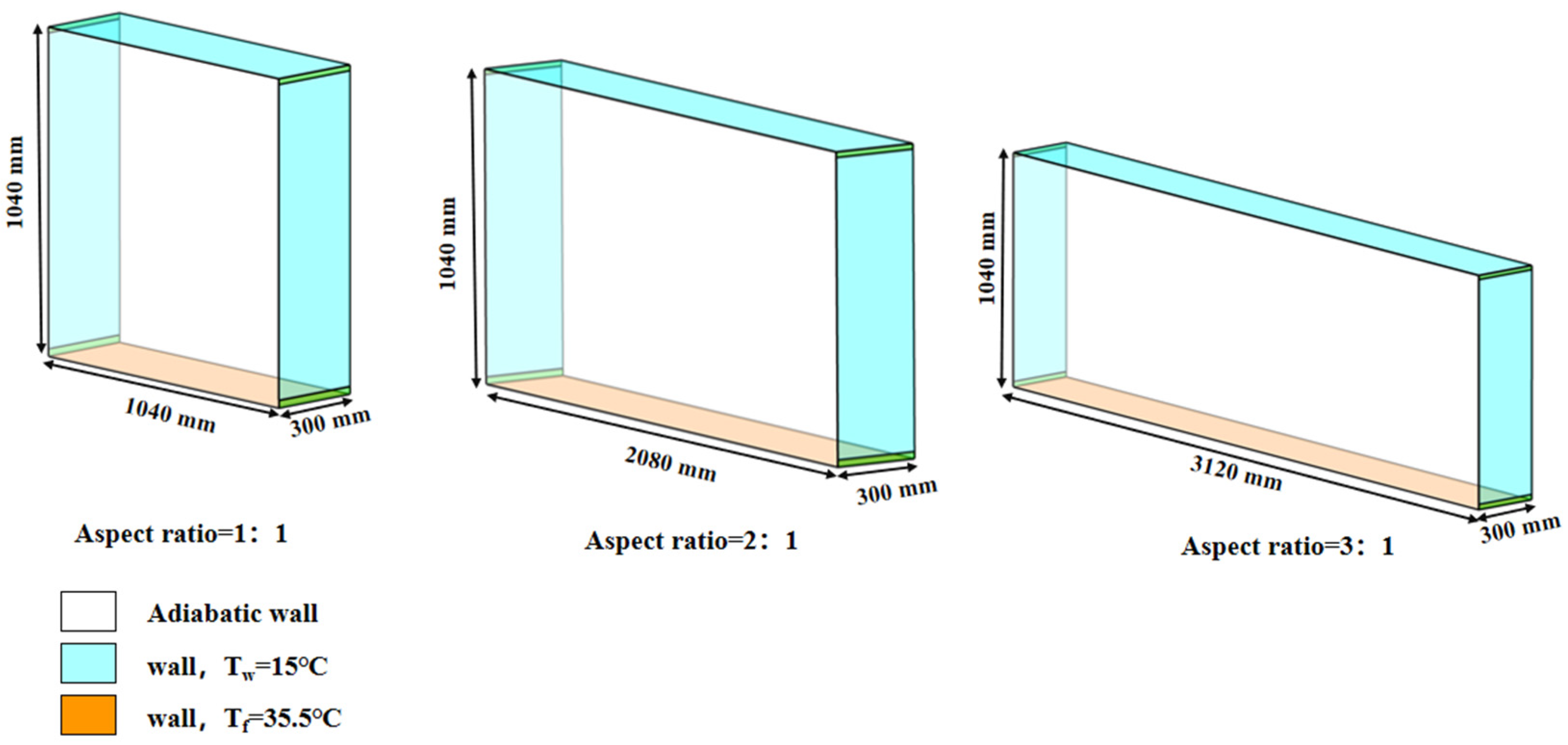 Buildings 15 01707 g012