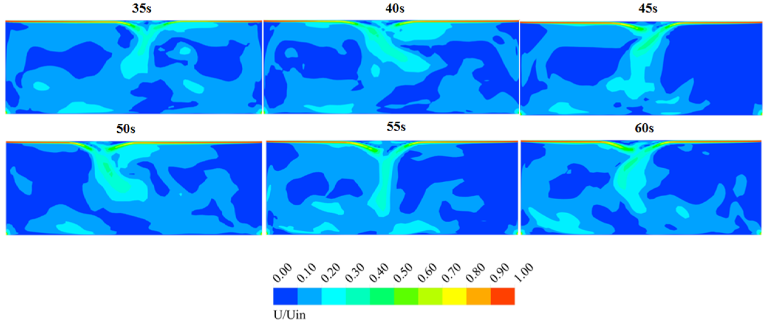 Buildings 15 01707 g016