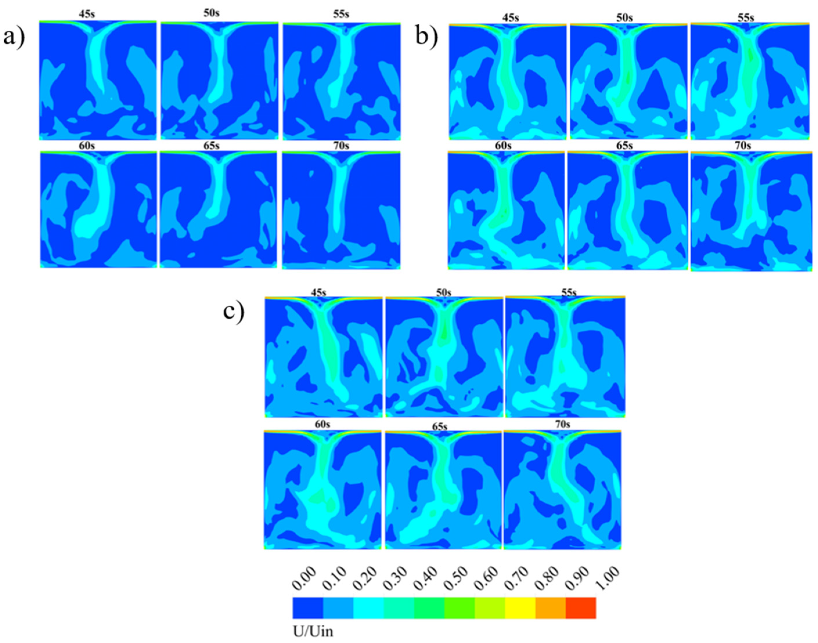 Buildings 15 01707 g018