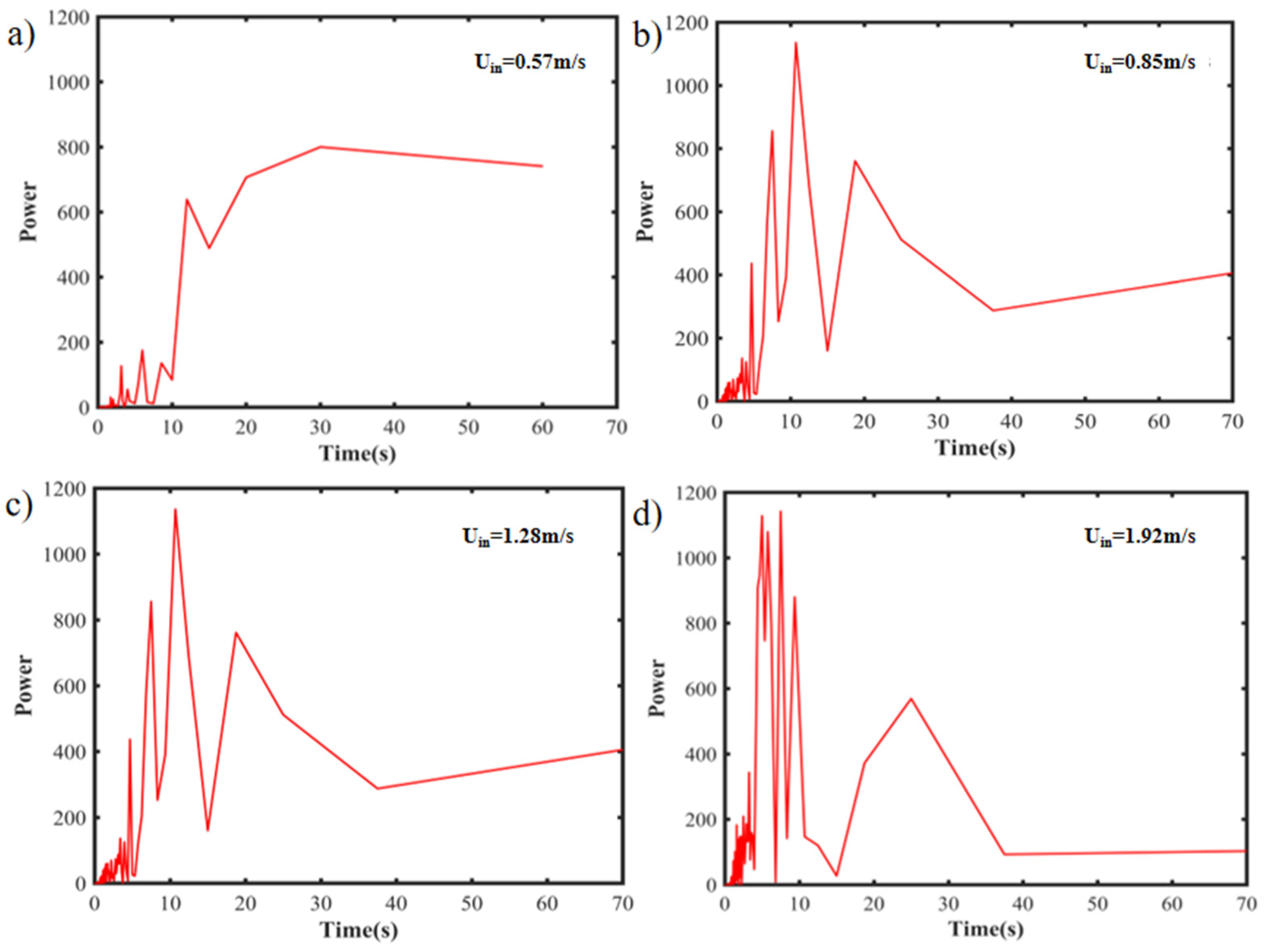 Buildings 15 01707 g020