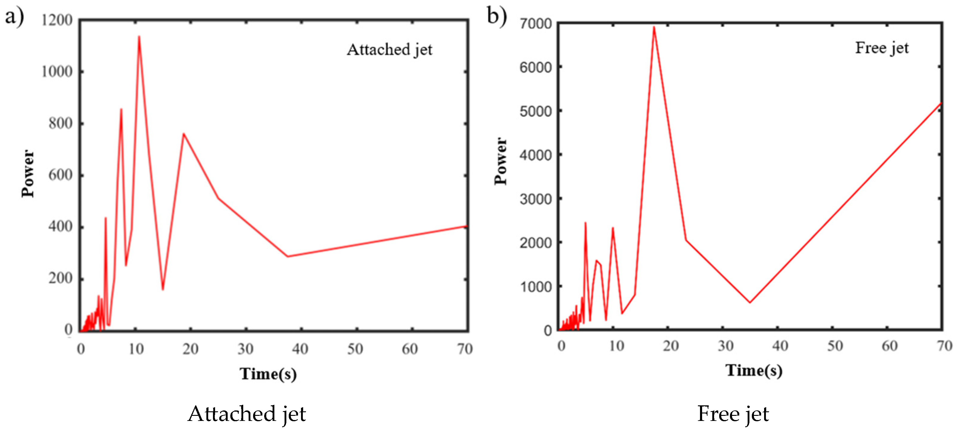 Buildings 15 01707 g021