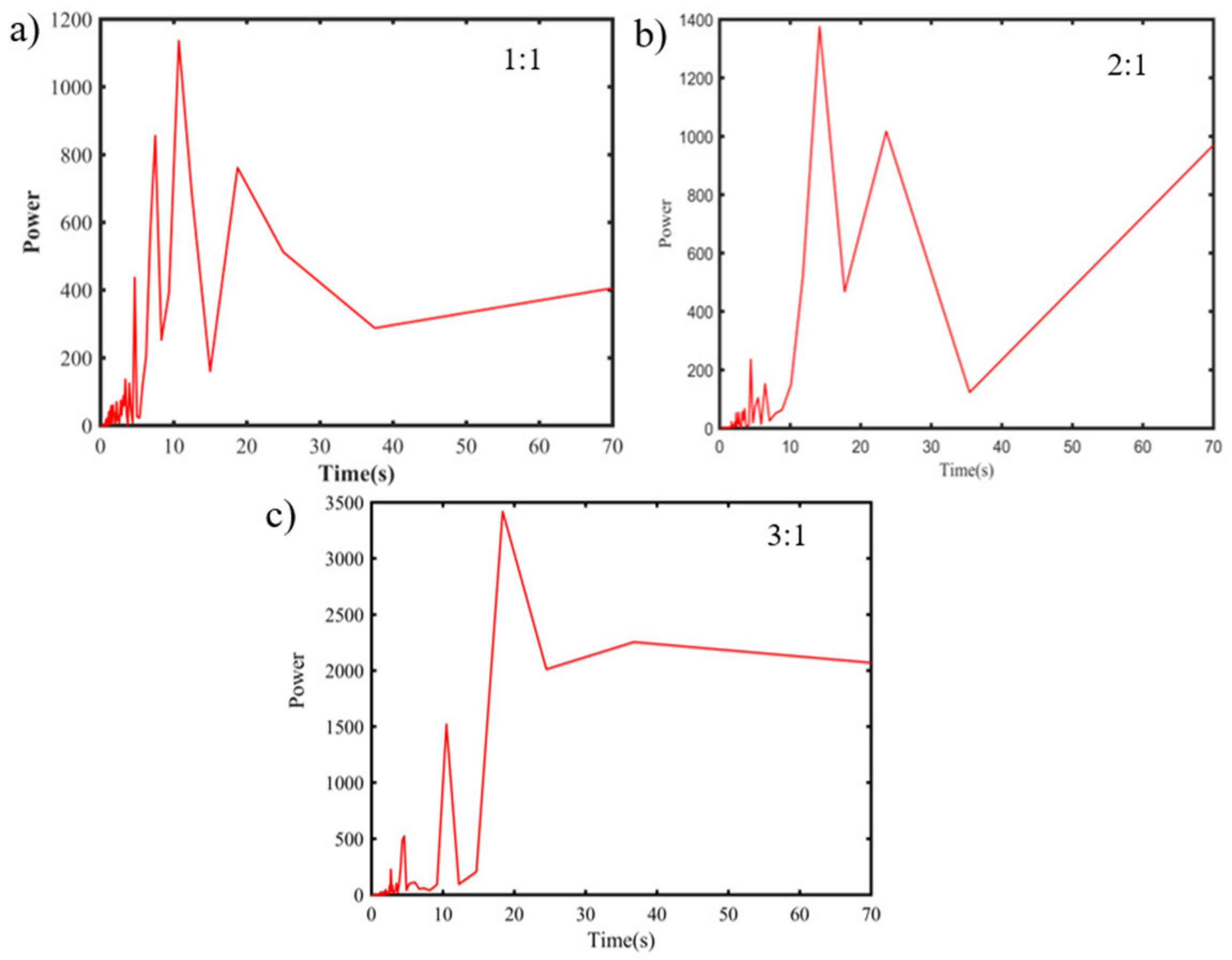 Buildings 15 01707 g022