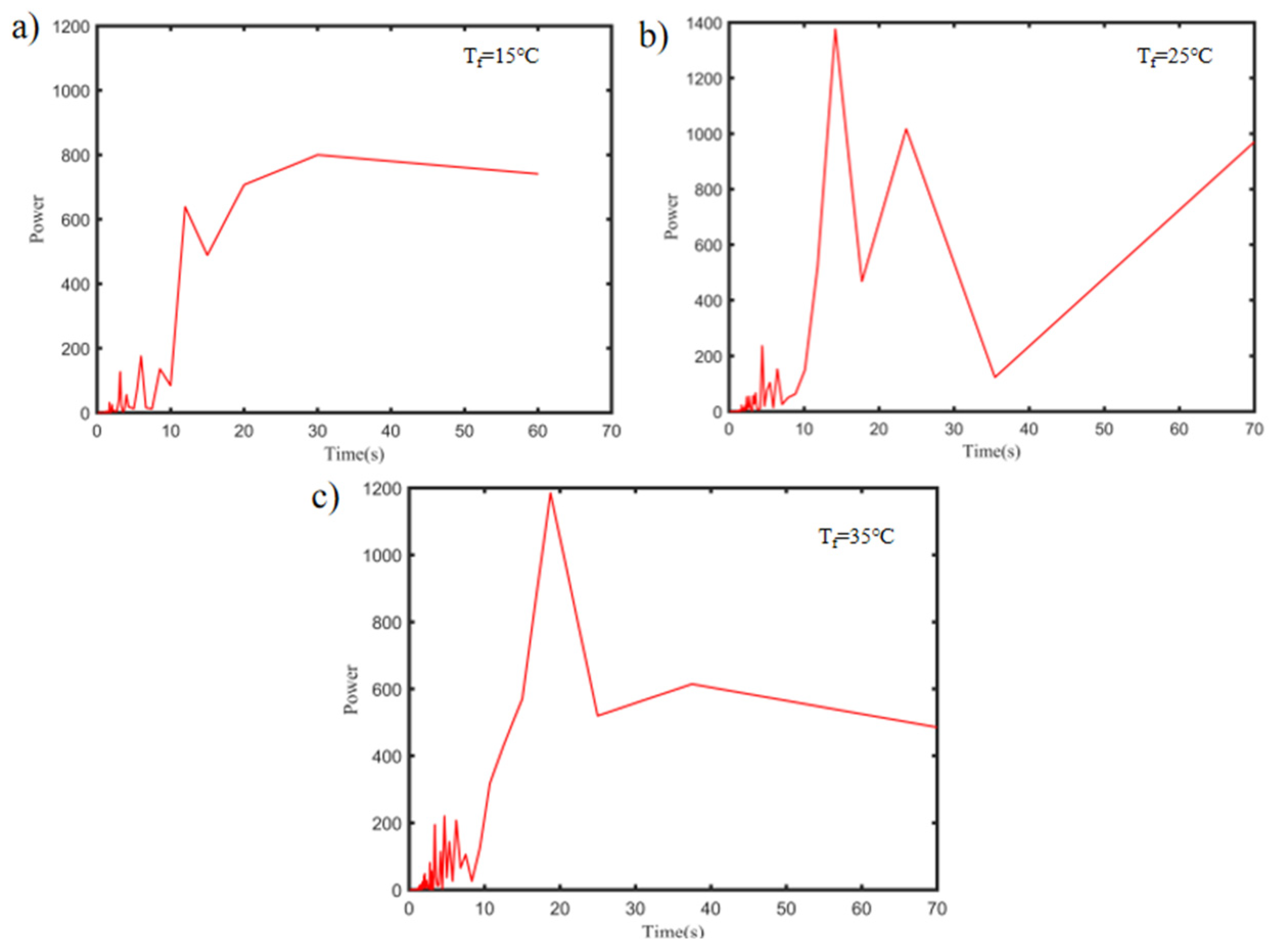 Buildings 15 01707 g023