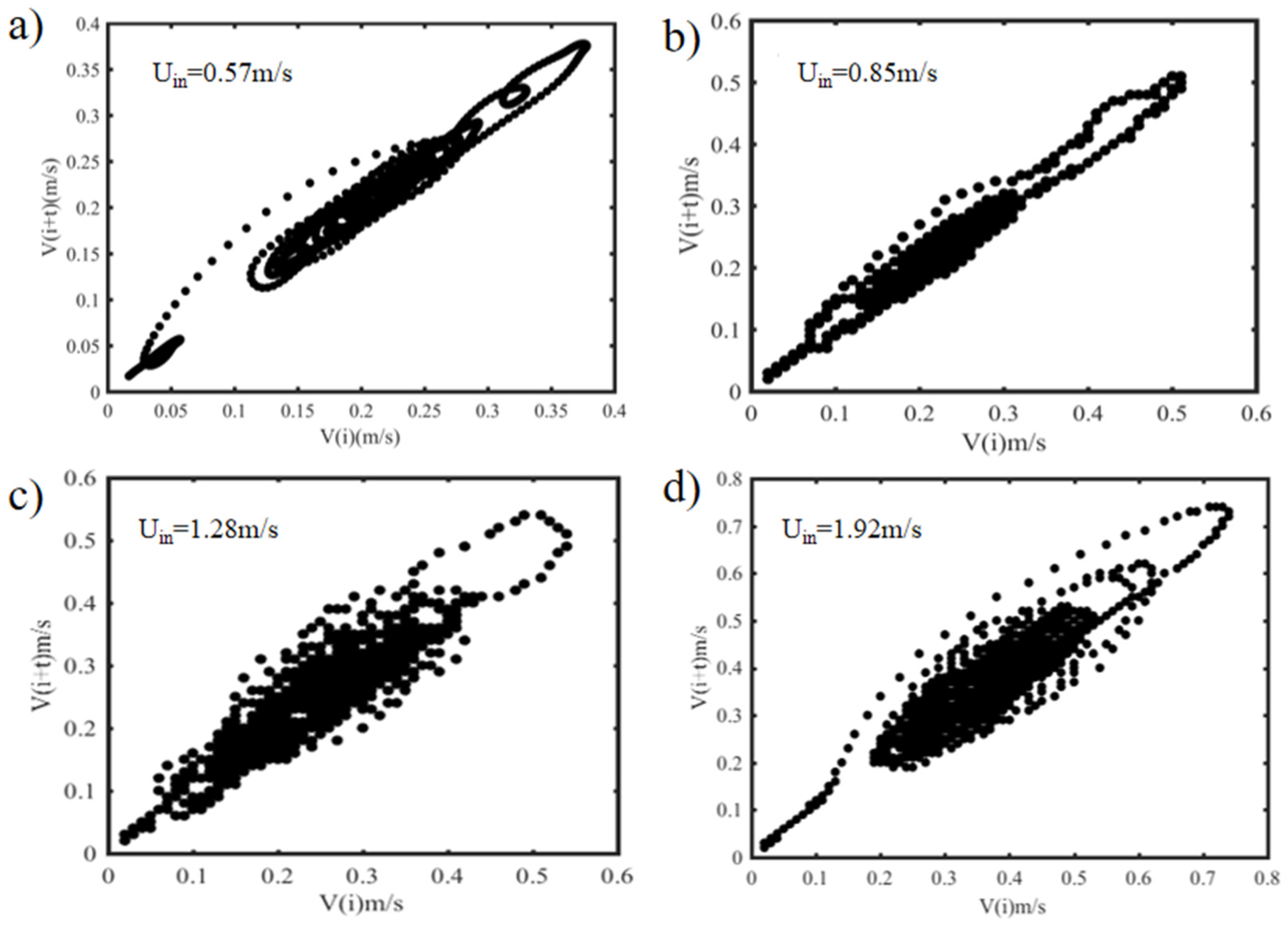 Buildings 15 01707 g024
