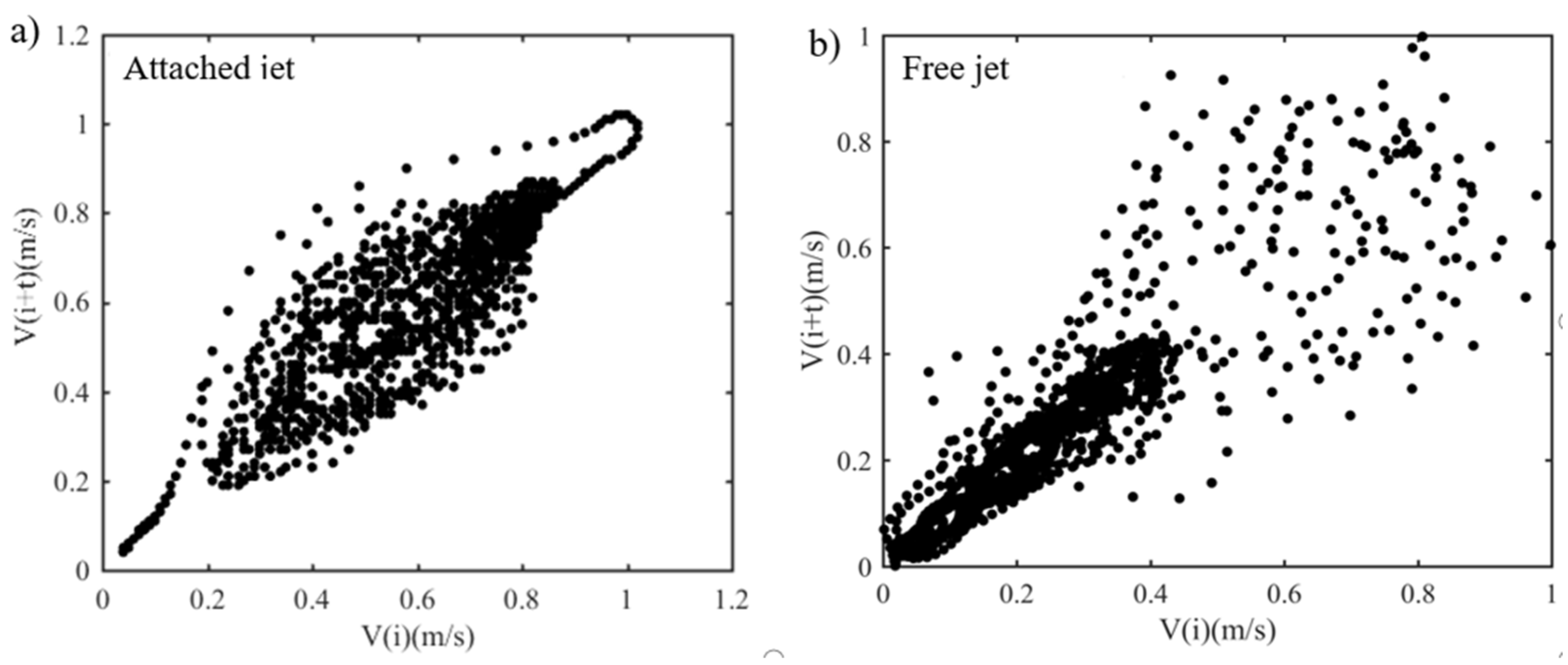 Buildings 15 01707 g025