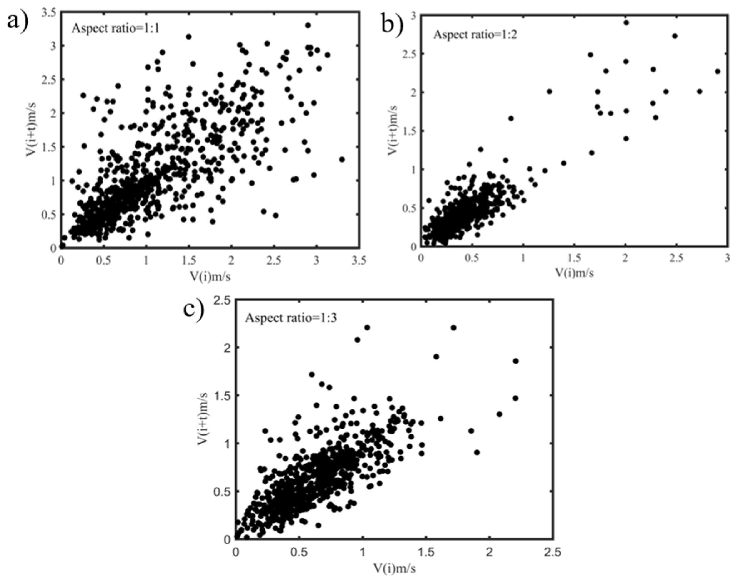 Buildings 15 01707 g026