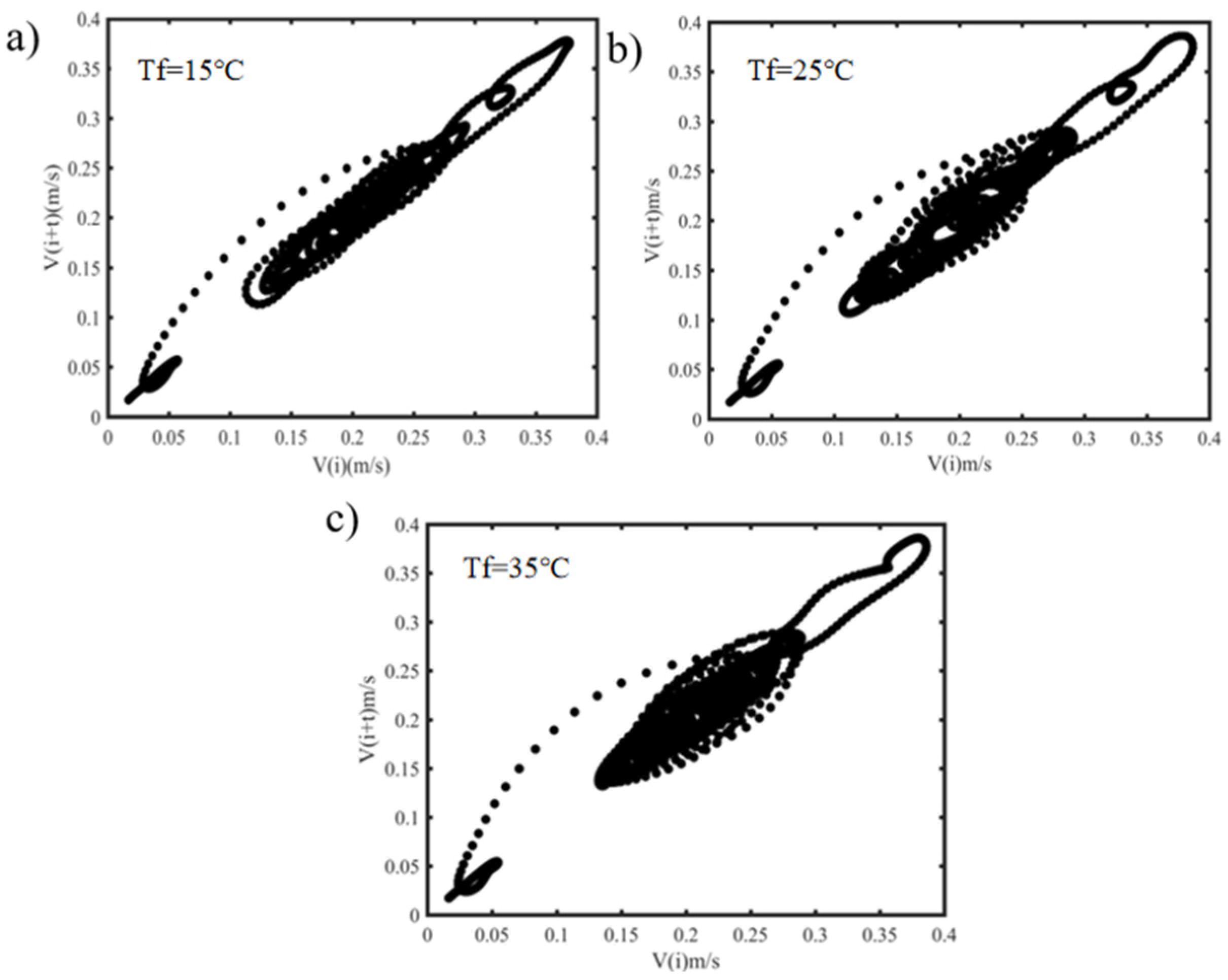 Buildings 15 01707 g027
