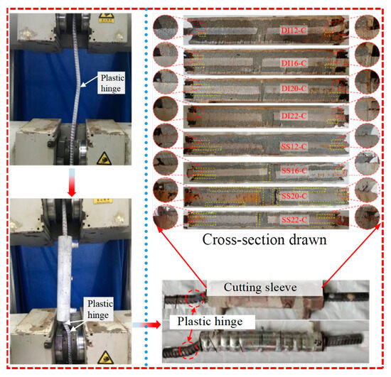 マシンセット Research Status and Prospects of Grouted Sleeve Connections