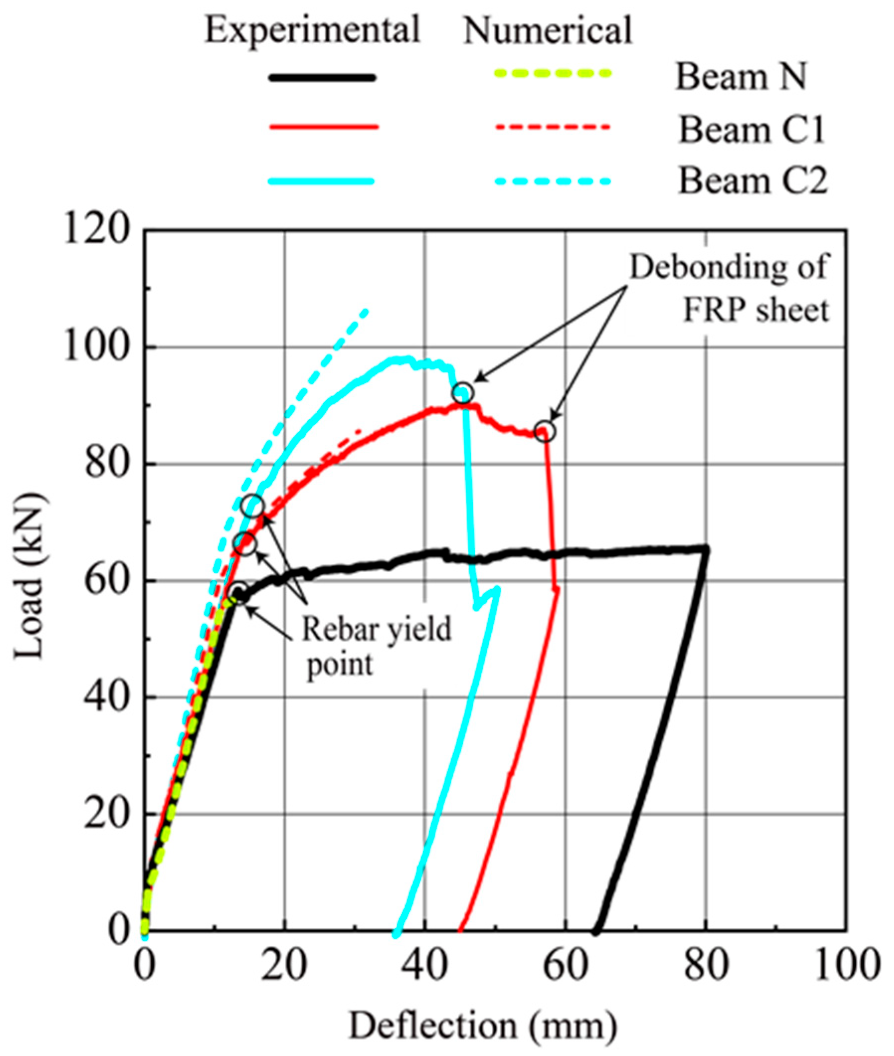Buildings 15 01713 g004