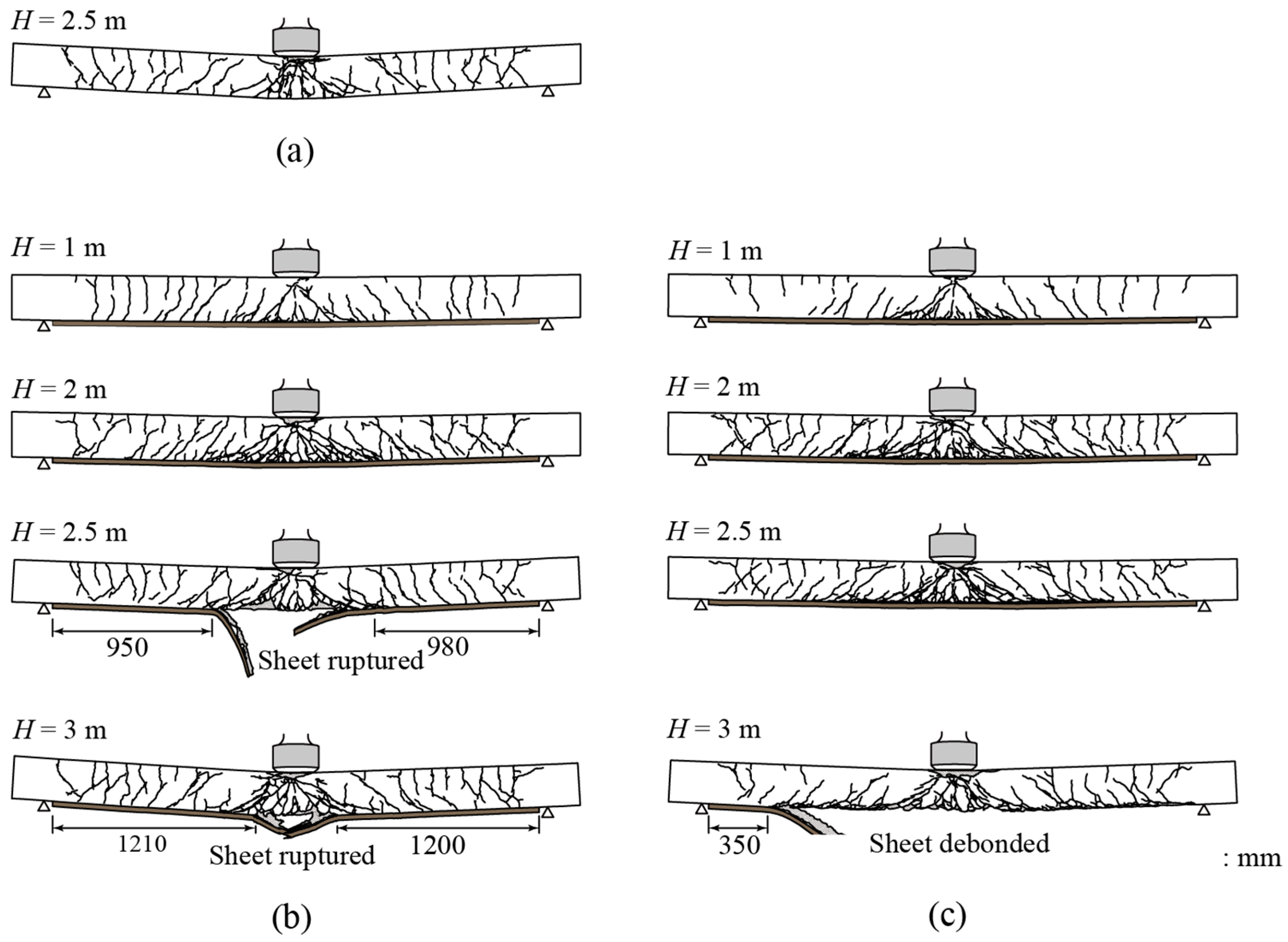 Buildings 15 01713 g009