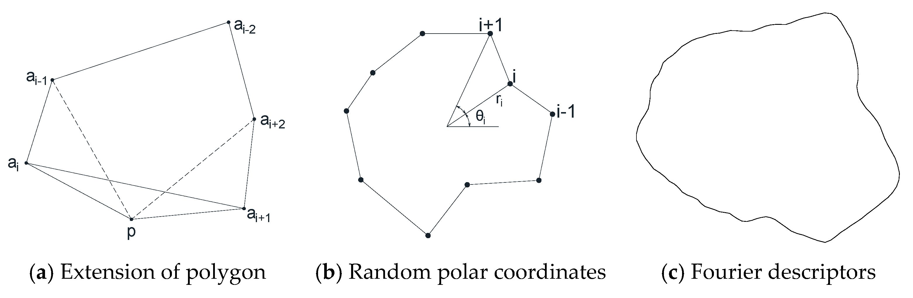 Buildings 15 01716 g002