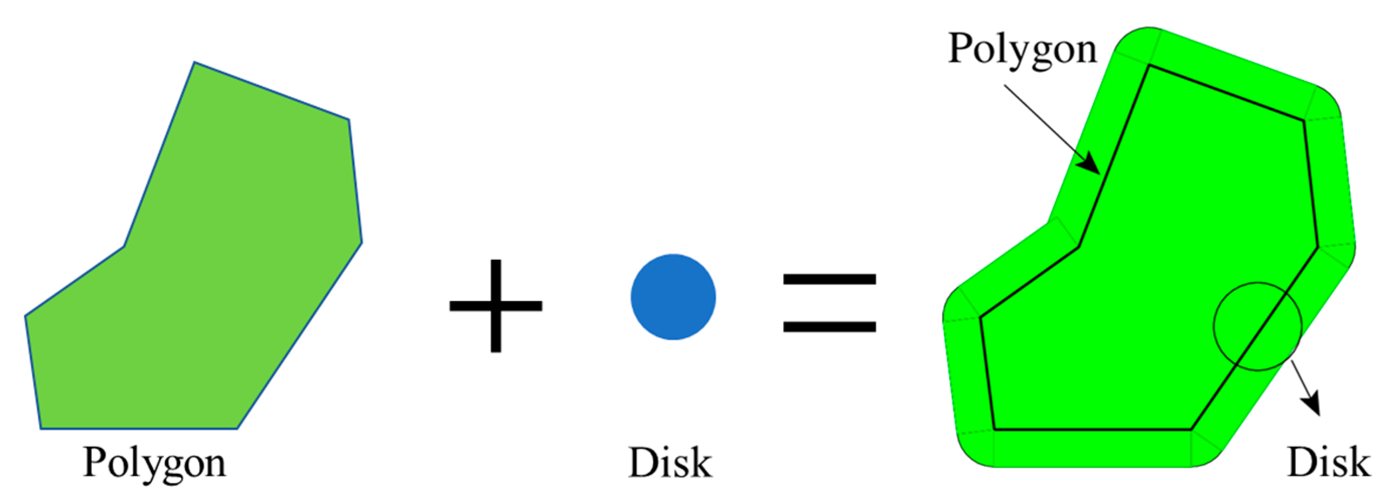 Buildings 15 01716 g003