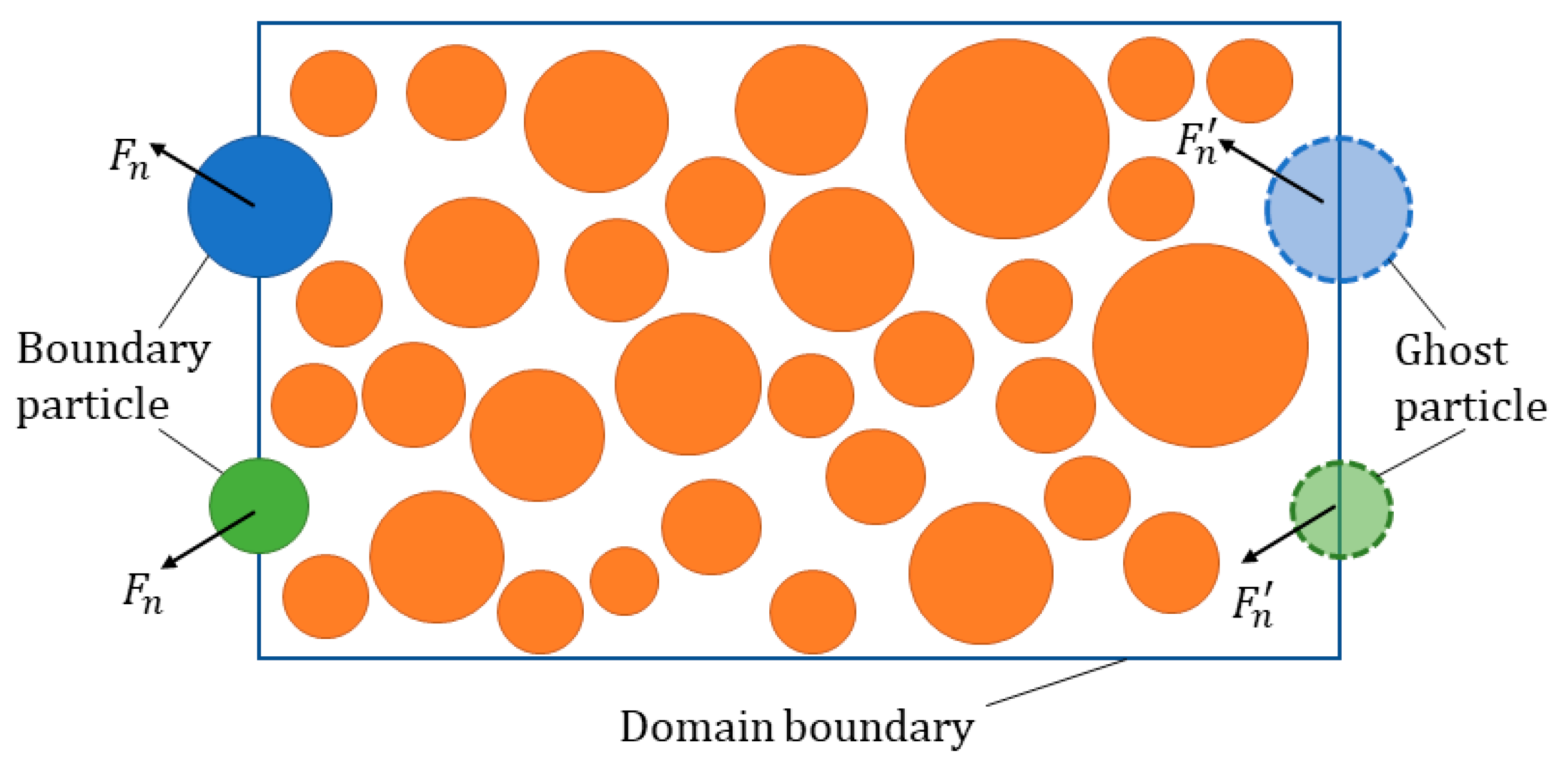 Buildings 15 01716 g006