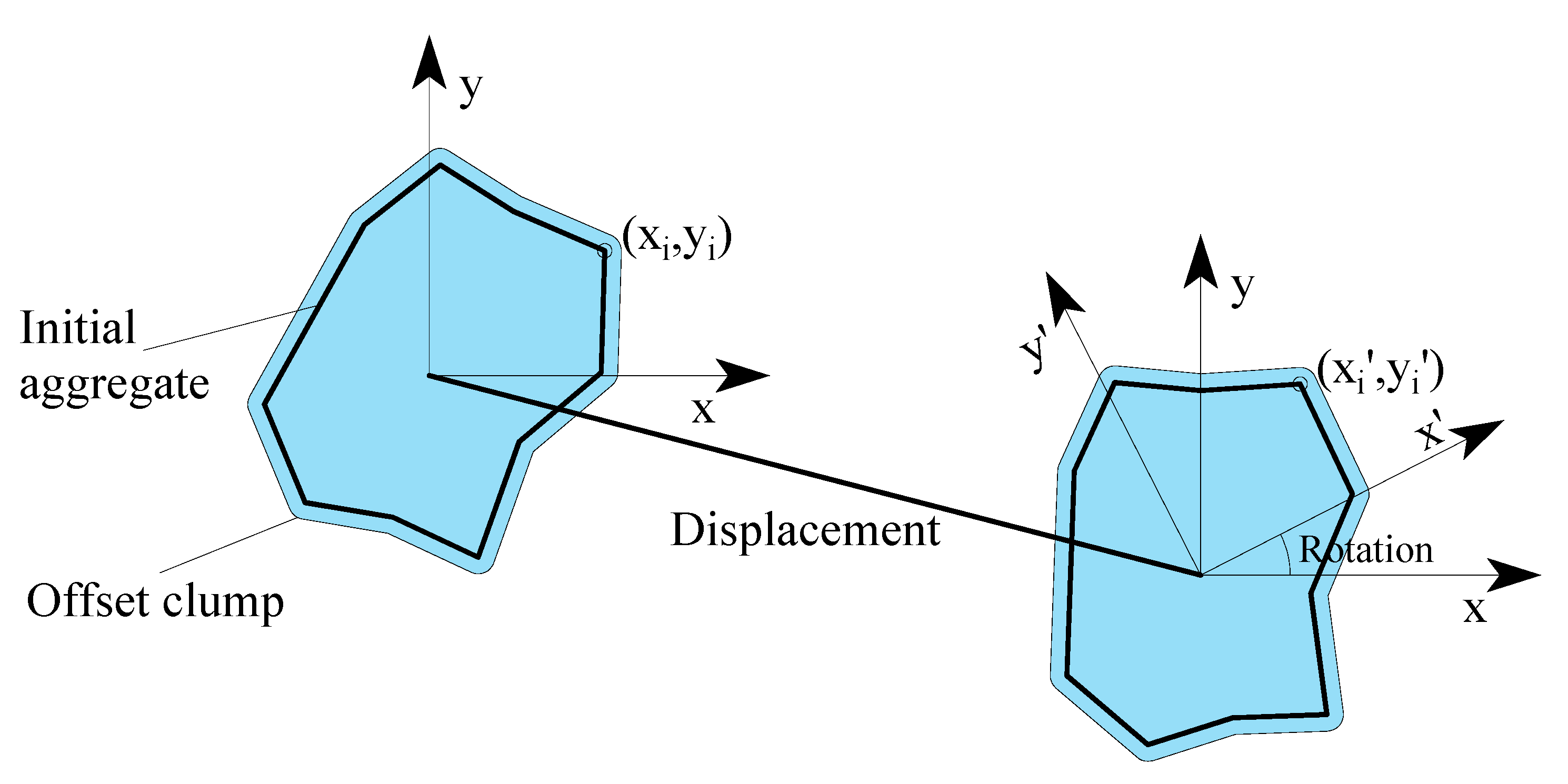 Buildings 15 01716 g007
