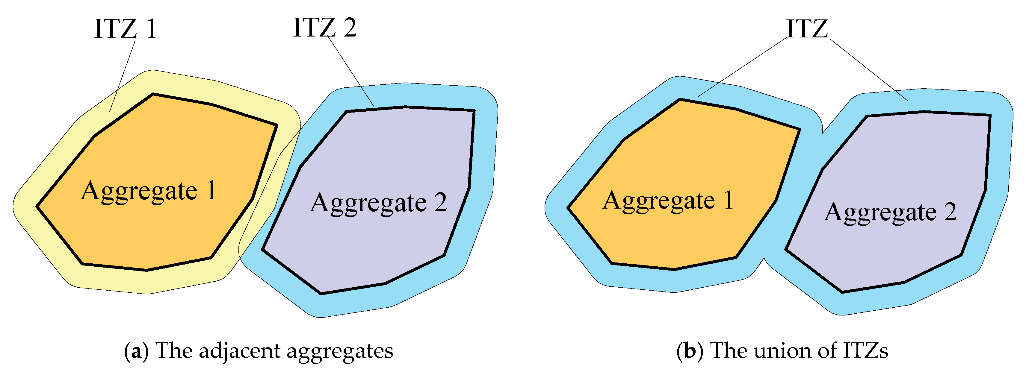 Buildings 15 01716 g009