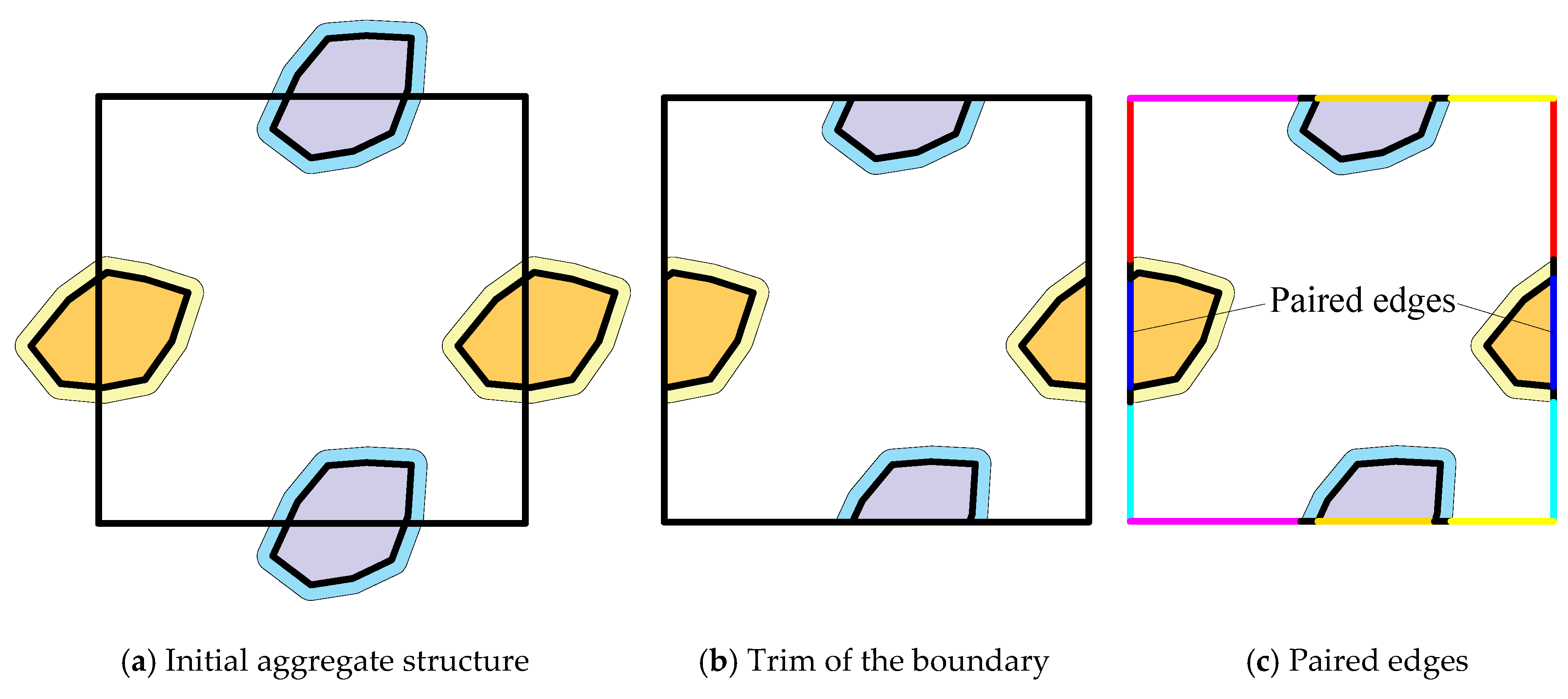 Buildings 15 01716 g010