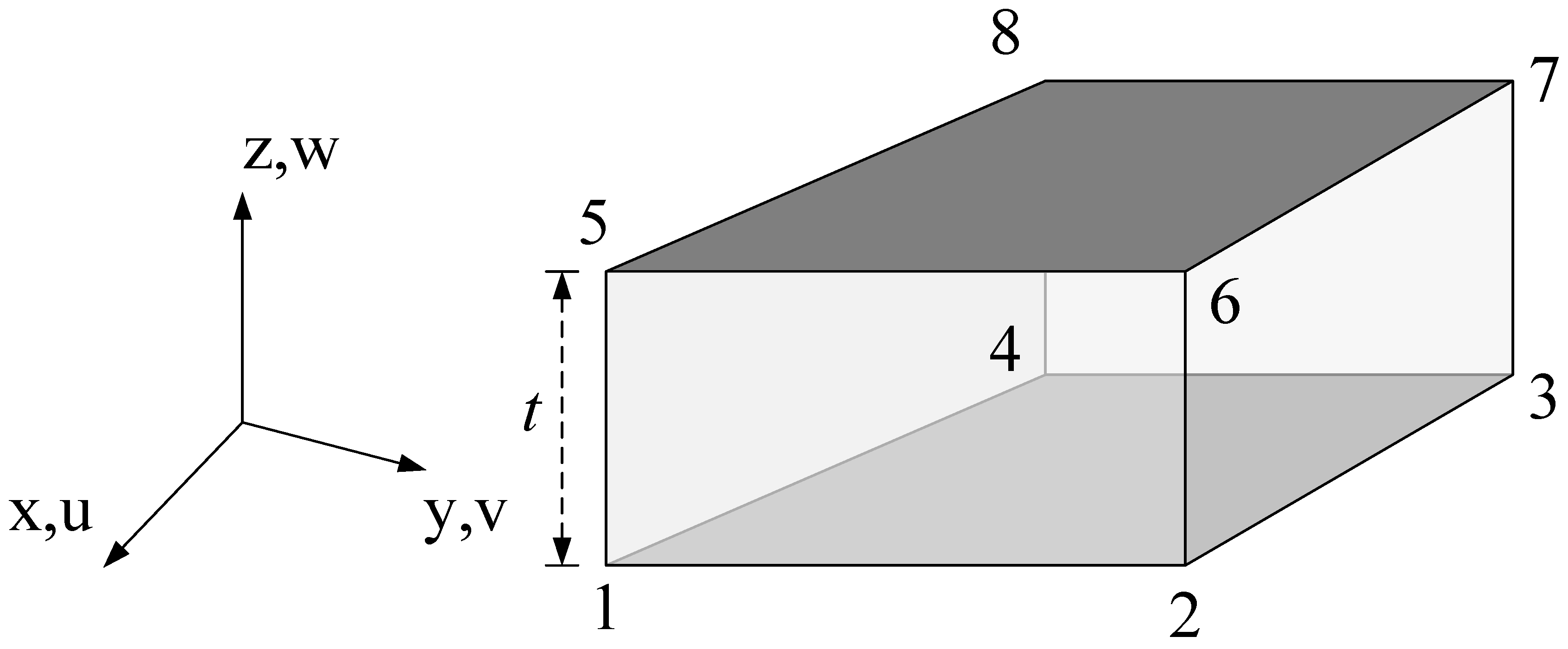 Buildings 15 01717 g001
