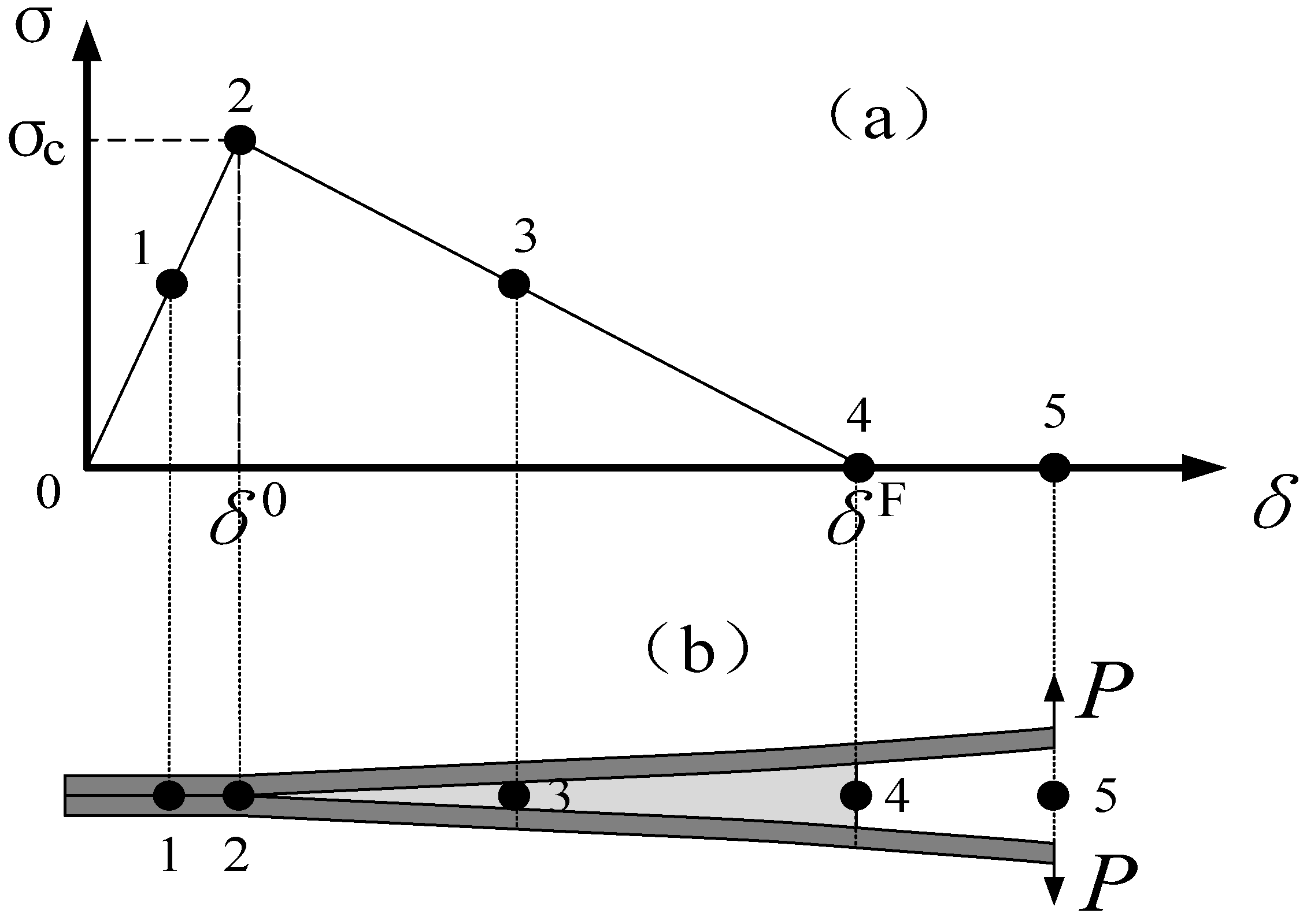 Buildings 15 01717 g003