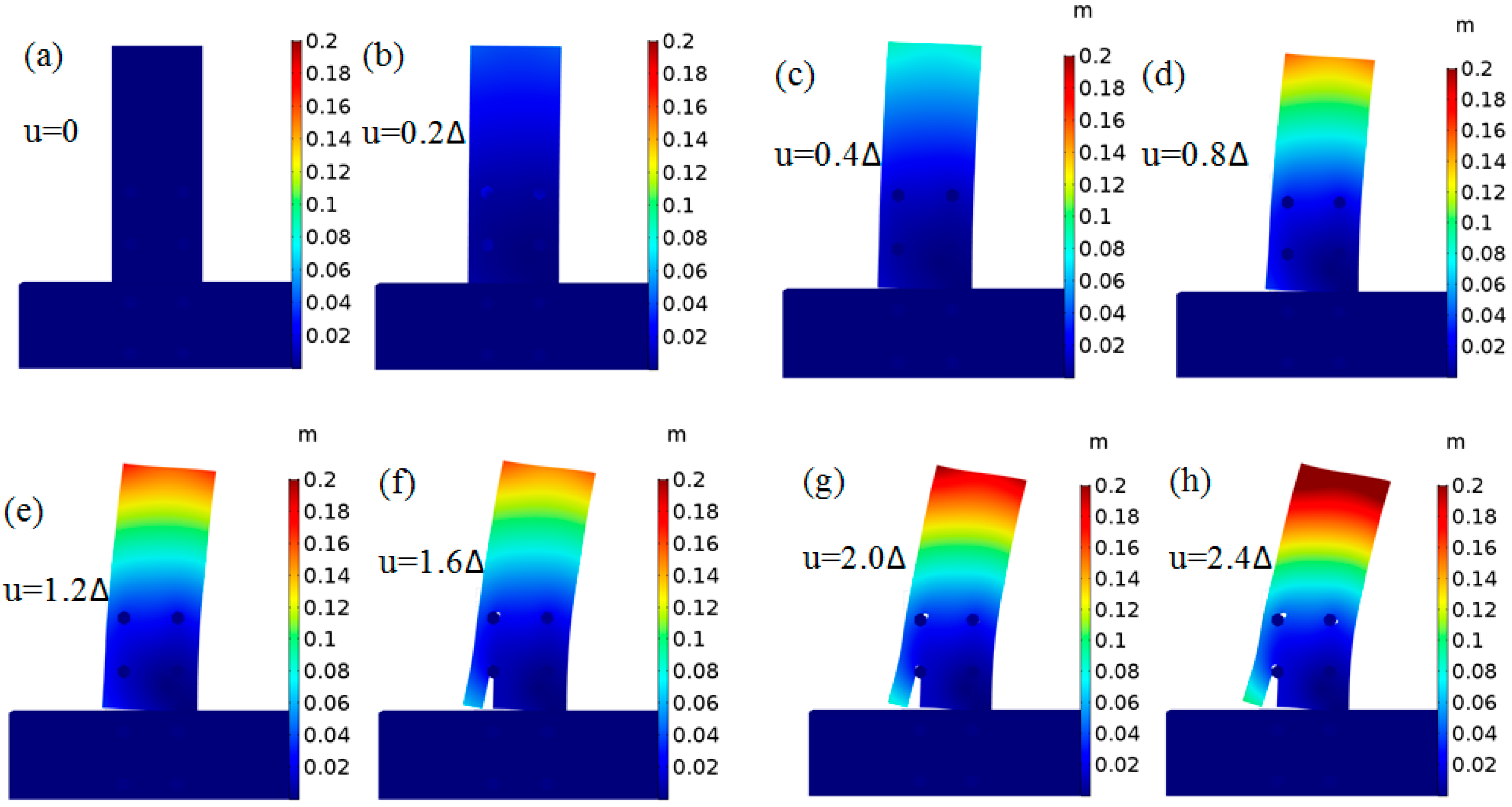 Buildings 15 01717 g007