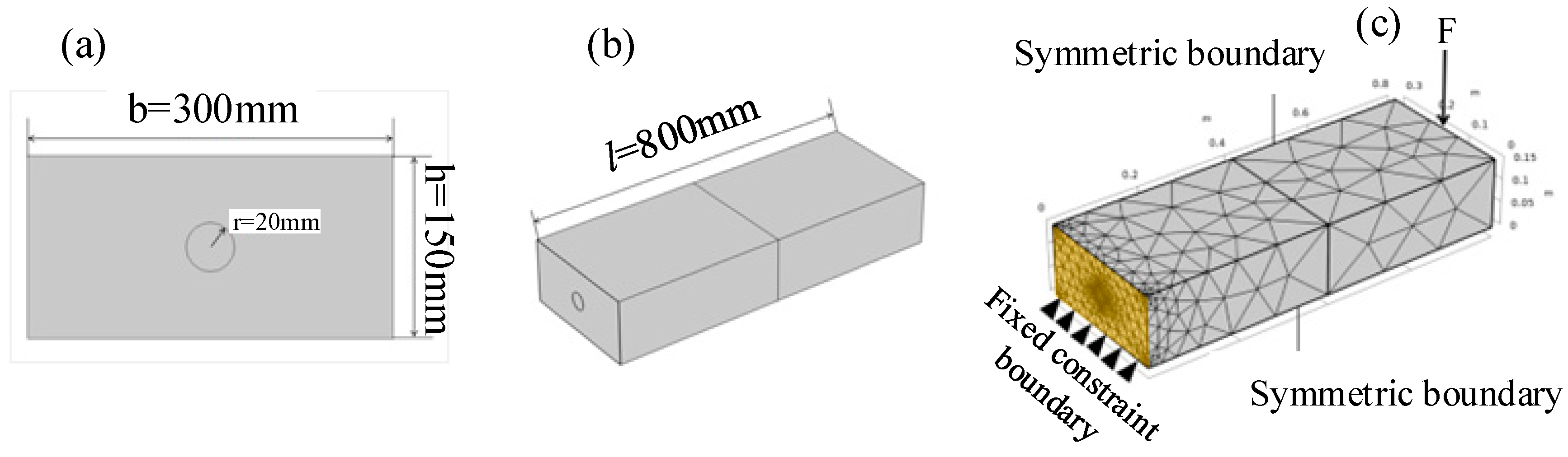 Buildings 15 01717 g009