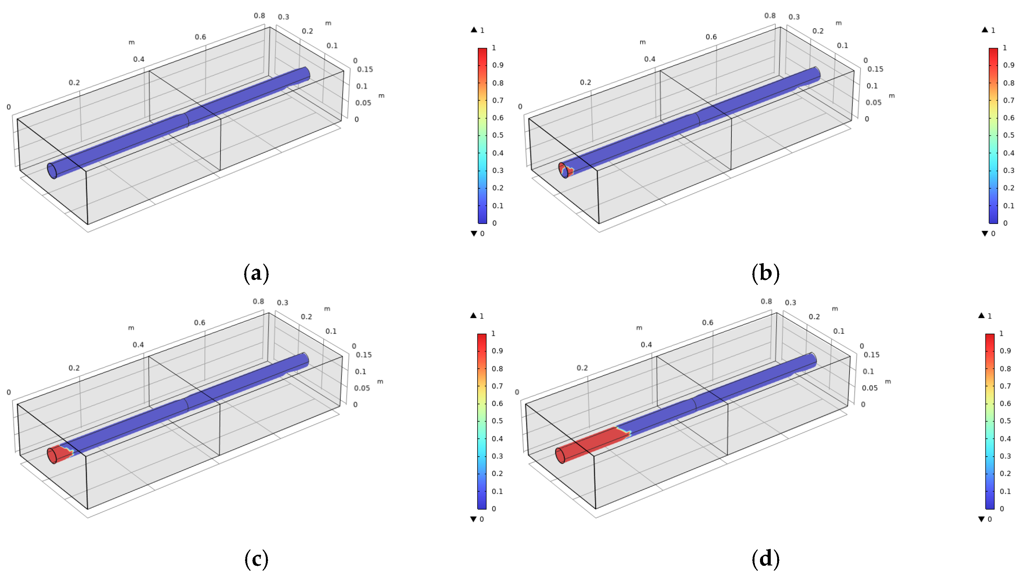 Buildings 15 01717 g010a