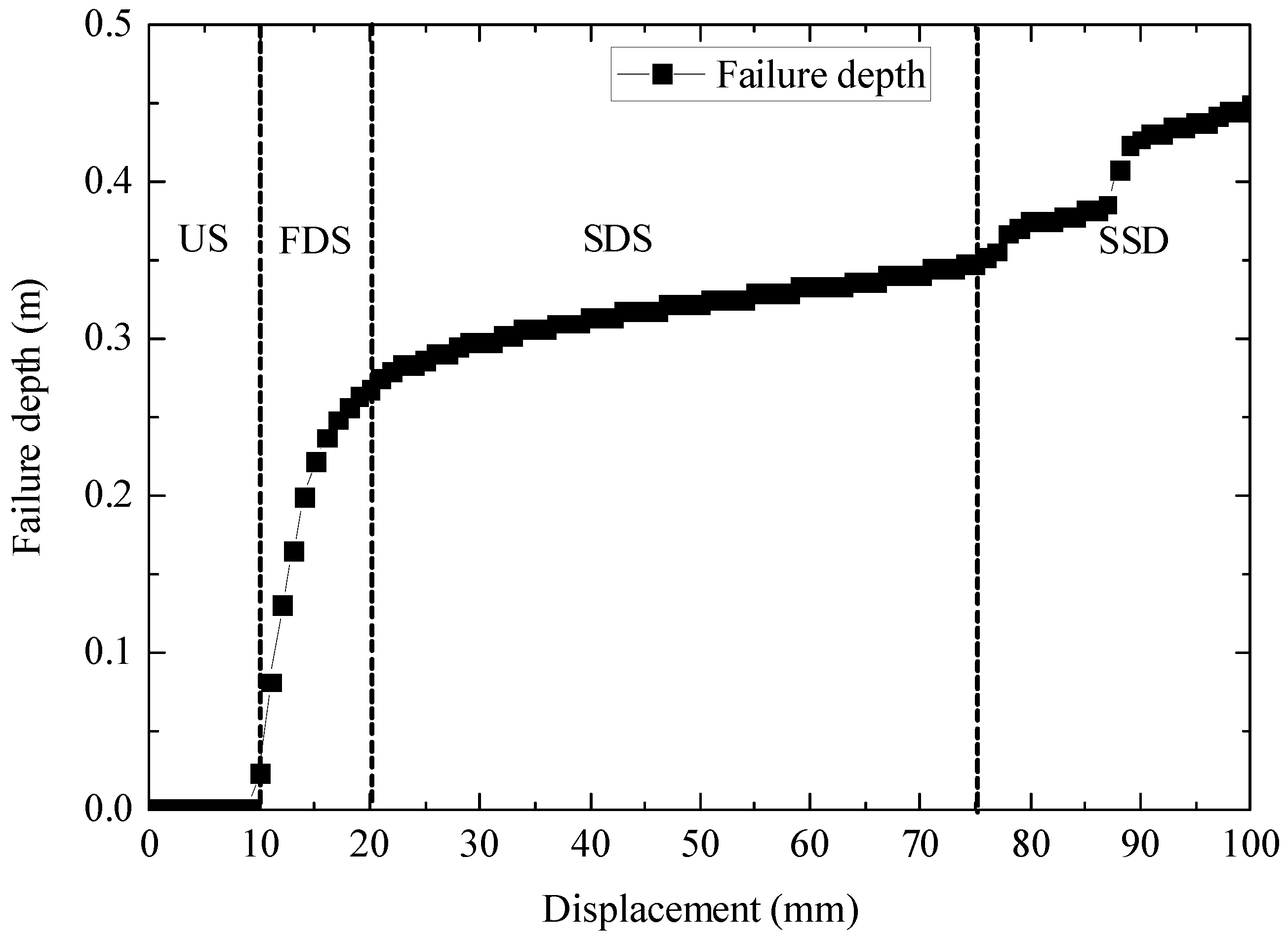 Buildings 15 01717 g011
