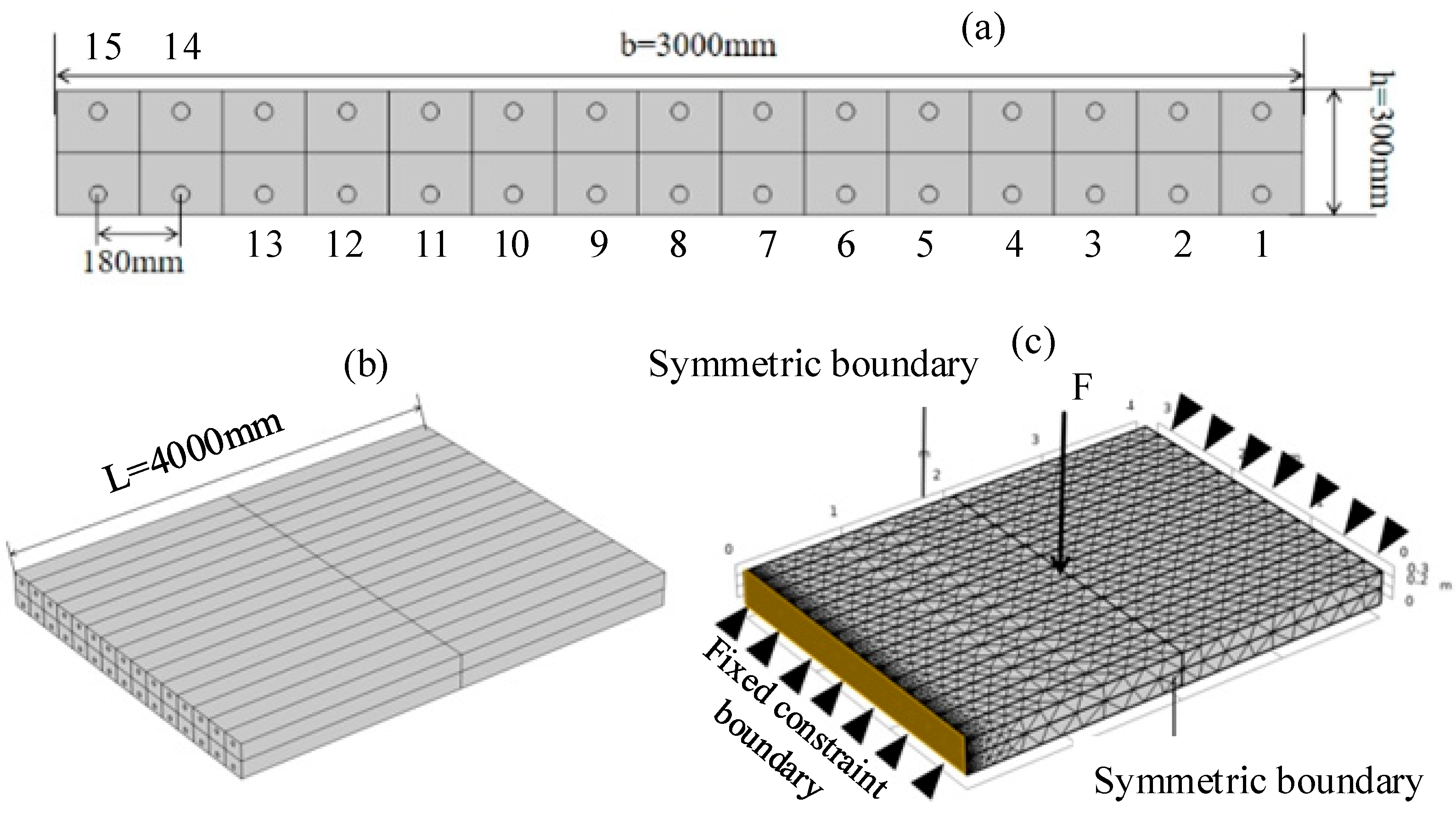 Buildings 15 01717 g012