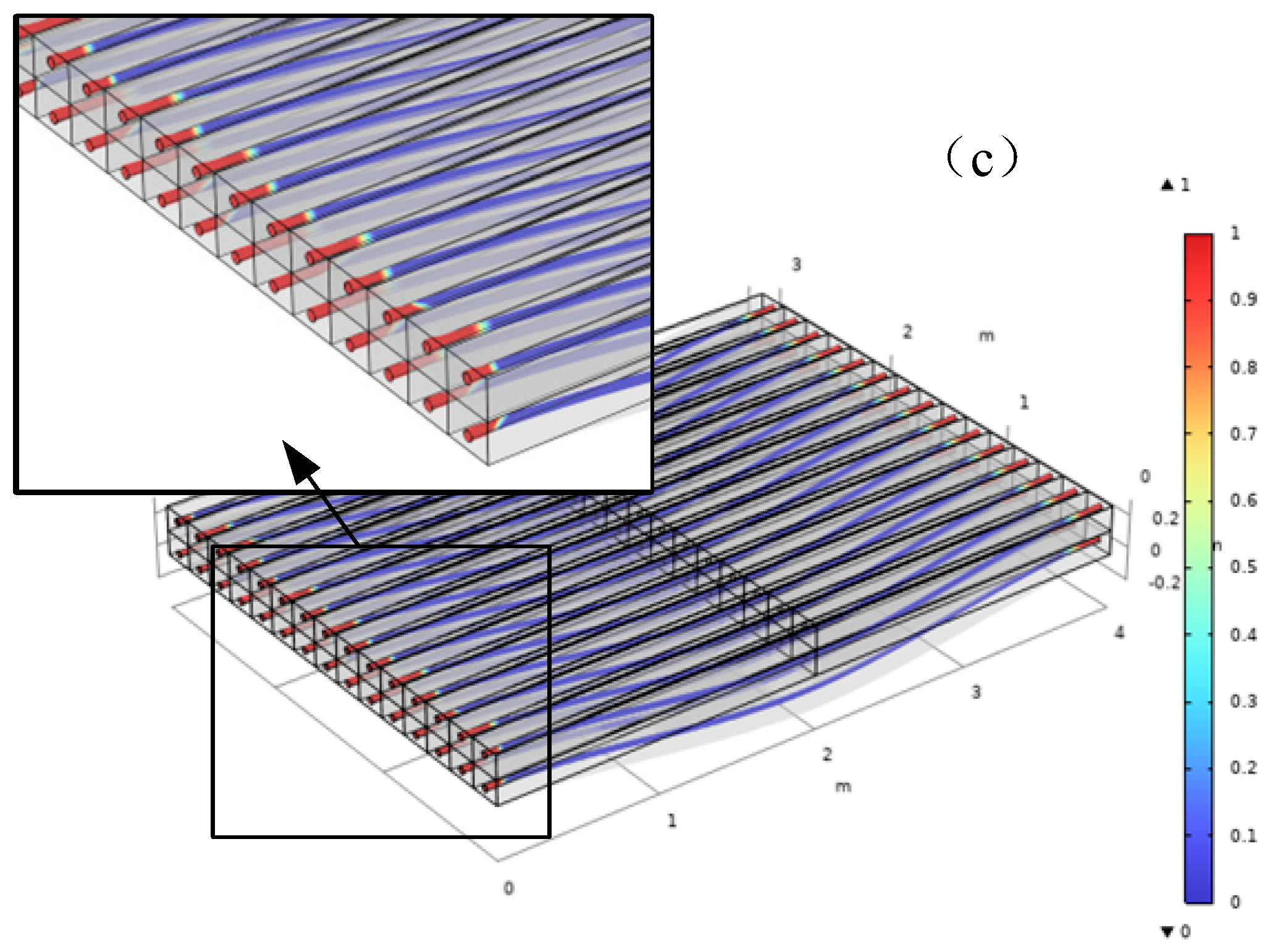 Buildings 15 01717 g013b