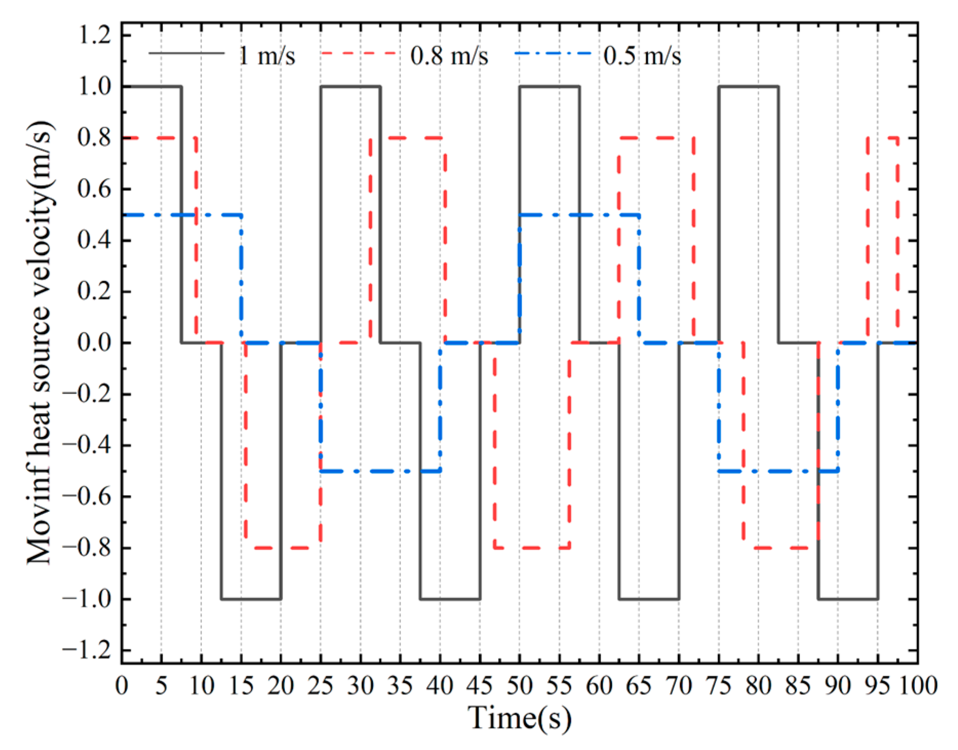 Buildings 15 01719 g004