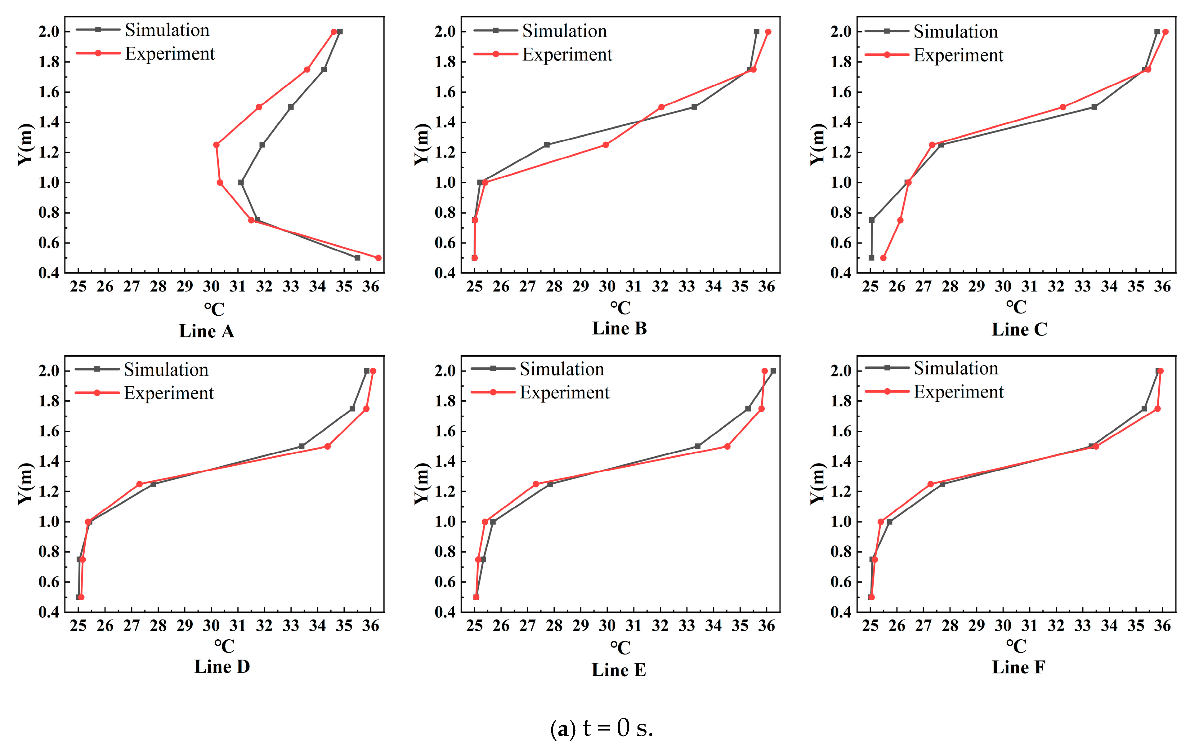 Buildings 15 01719 g009a