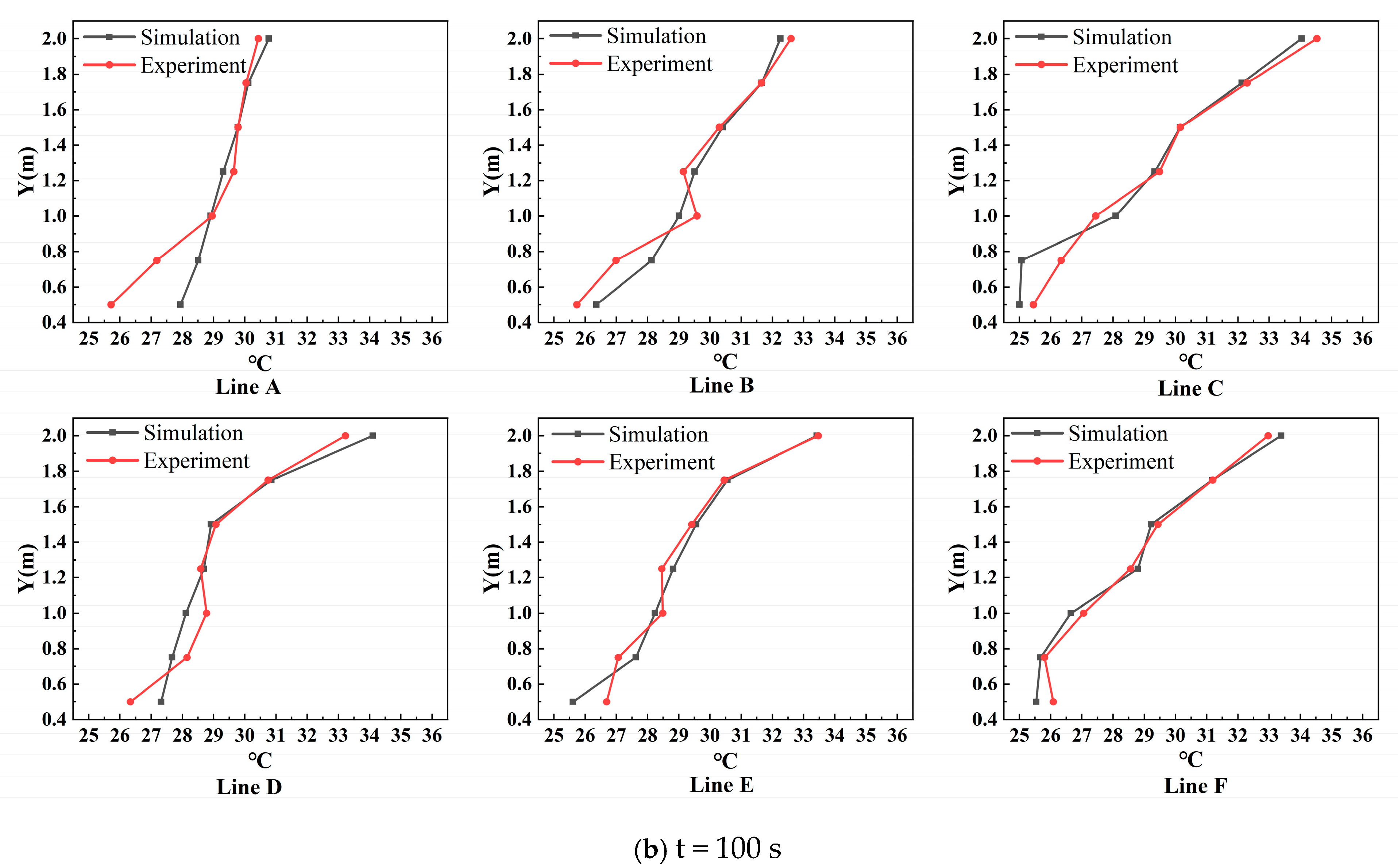 Buildings 15 01719 g009b