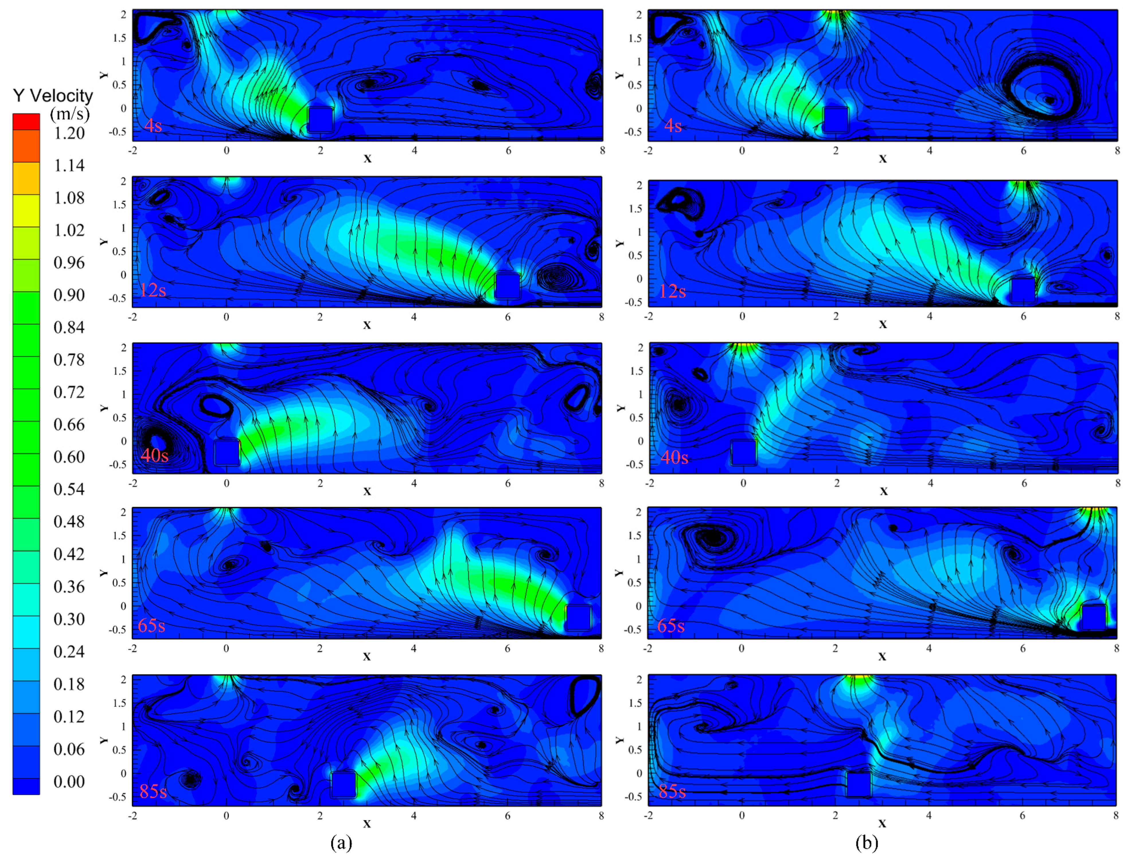 Buildings 15 01719 g013