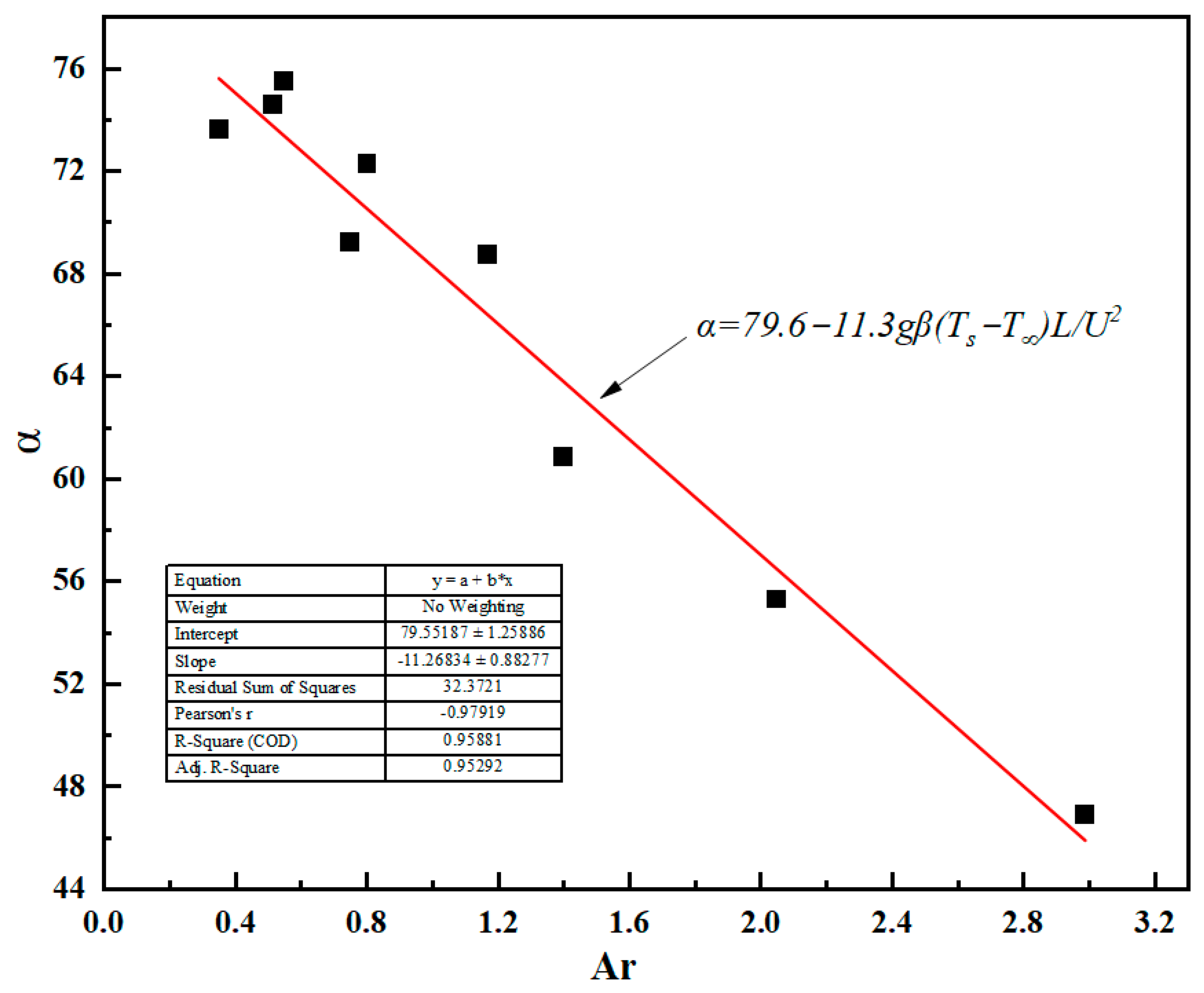 Buildings 15 01719 g016